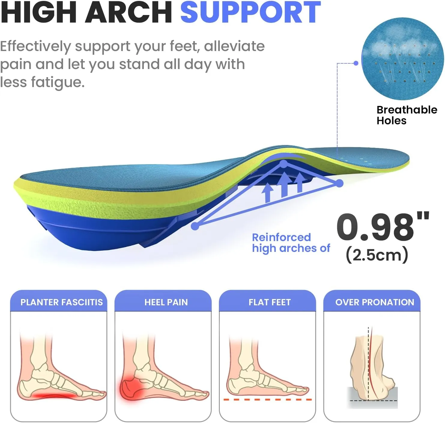 Arch Support Work Comfort Insoles - Welnove Orthotic Inserts 24-Hour/7-Day Foot Pain Relief, All-Purpose Cushion for Plantar Fasciitis, Flat Feet, Standing All Day, Fit Most Shoes, Women & Men (M)