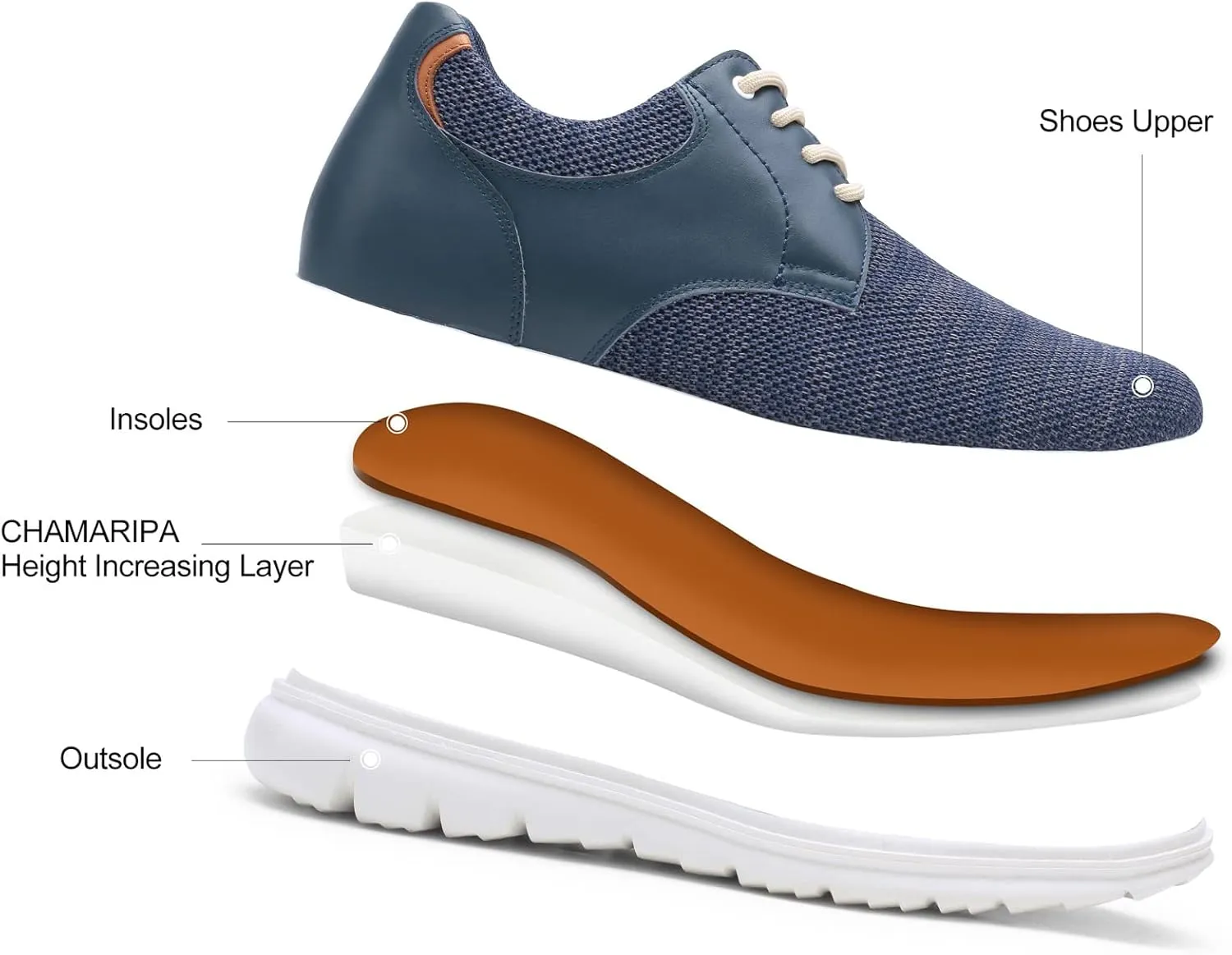 CHAMARIPA Men Elevator Sneakers Sports Shoes Mesh Lace up Shoes Light Weight Height Increasing Shoes Hidden Heel Trainers