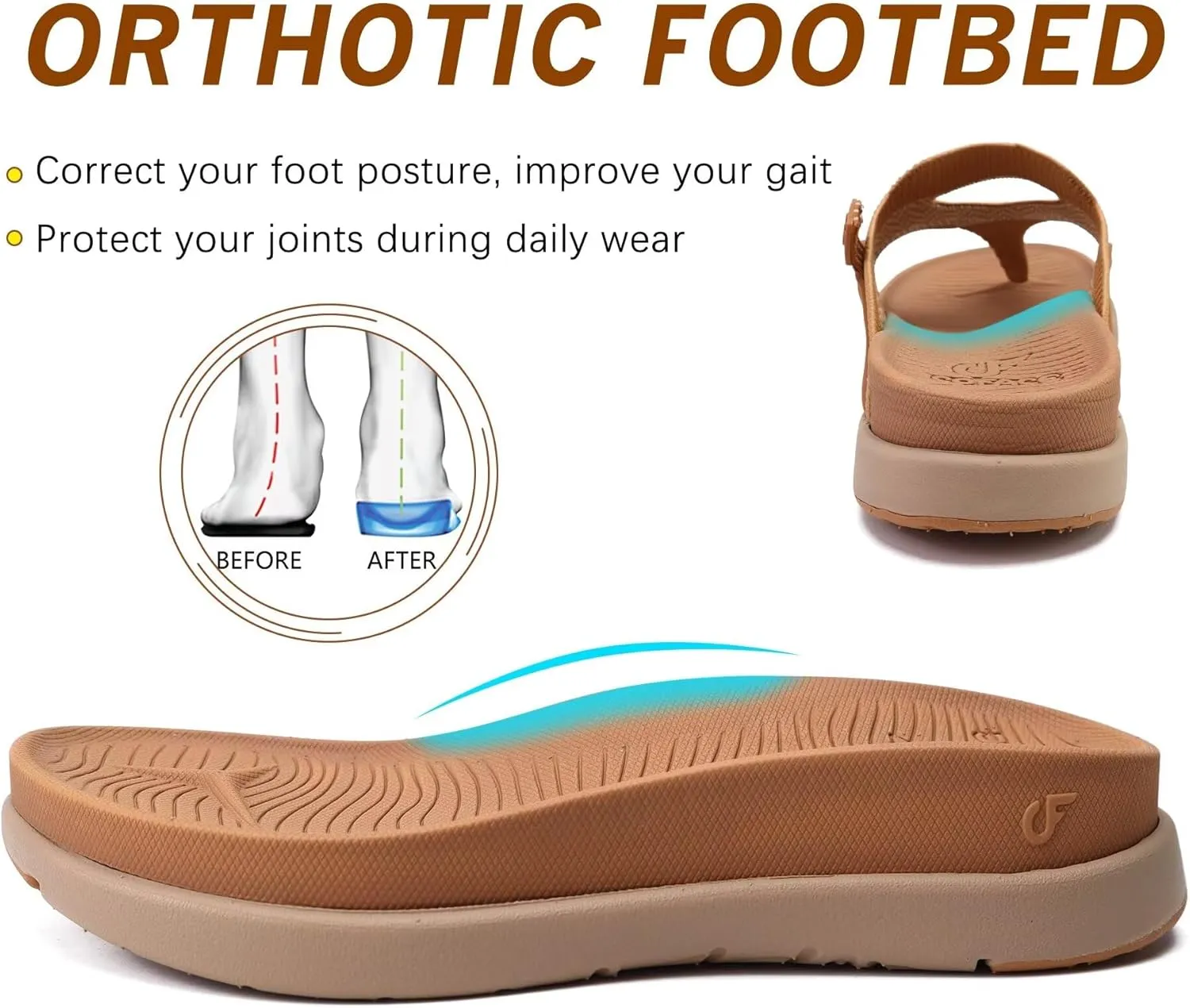 COFACE Womens Fashion Orthotic Flip Flops Recovery Walking Lightweight Athletic Thick Yoga Mat Cushion Thong Sandals With Comfortable Plantar Fasciitis Arch Support