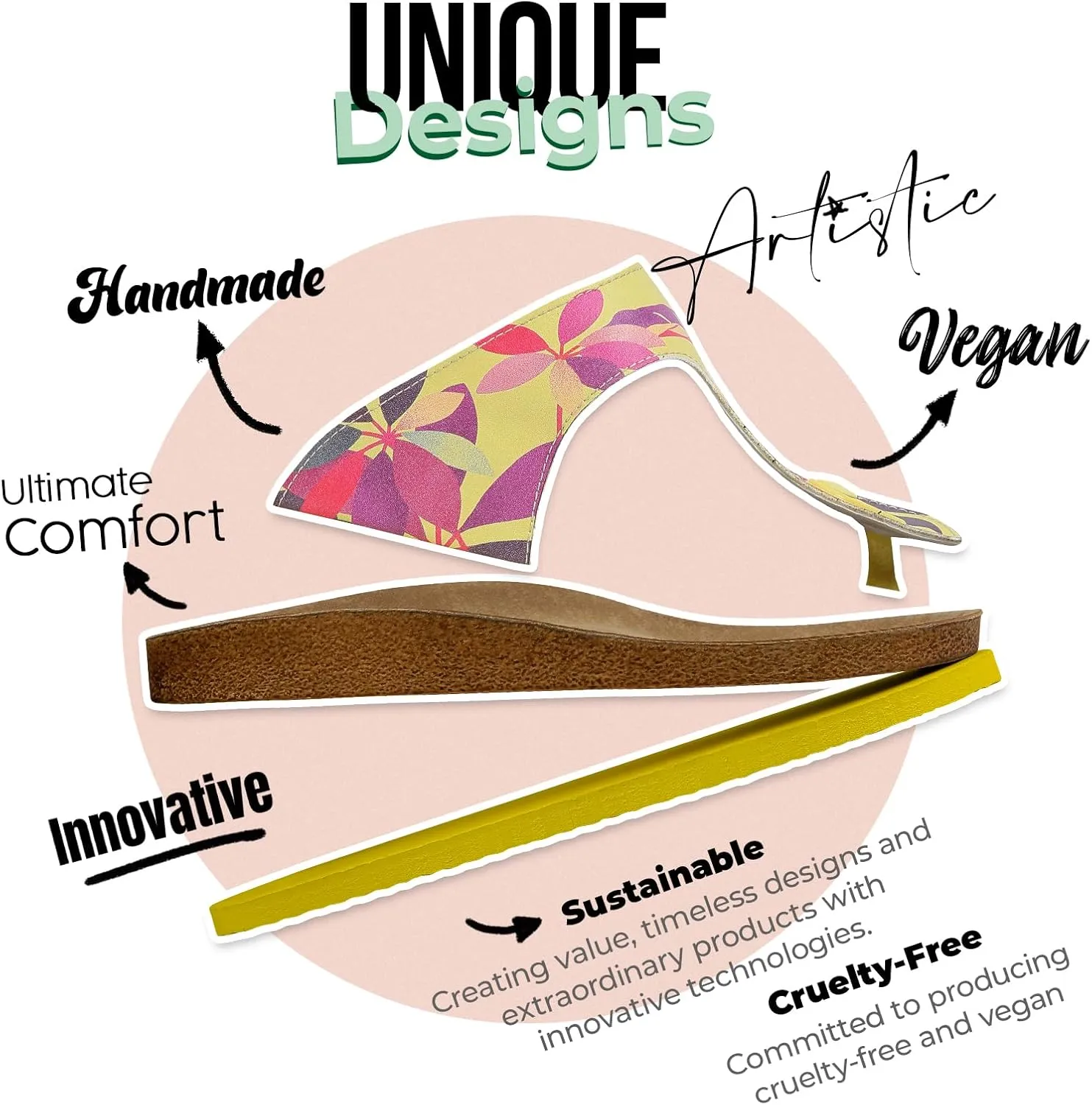 Flip Flops for Women - Vegan Leather and Handmade Thong Sandals for Women