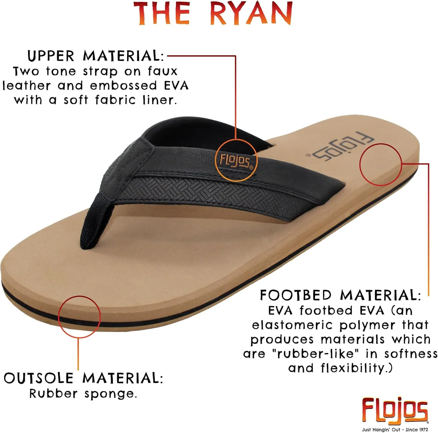 Flojos Men's Ryan Sandal