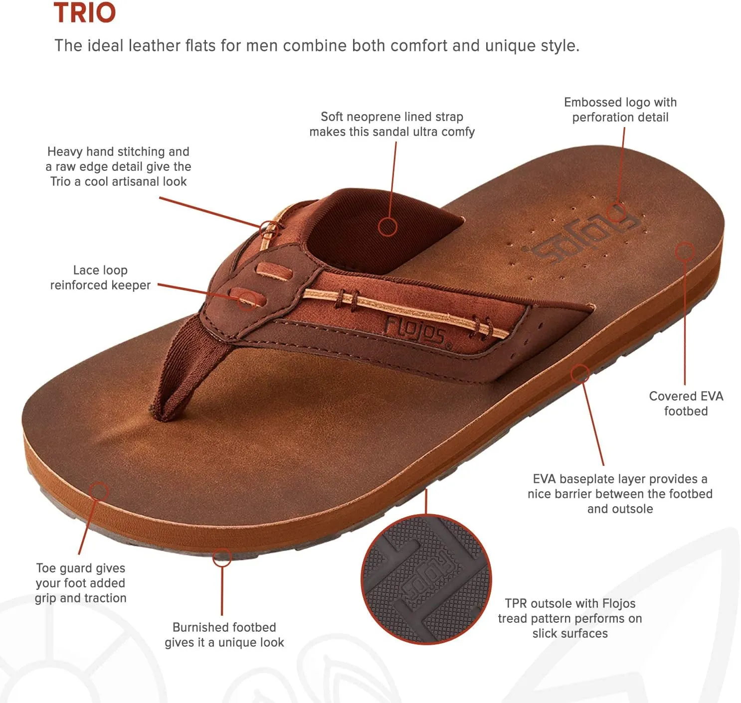 Flojos Men's Trio Flip-Flop