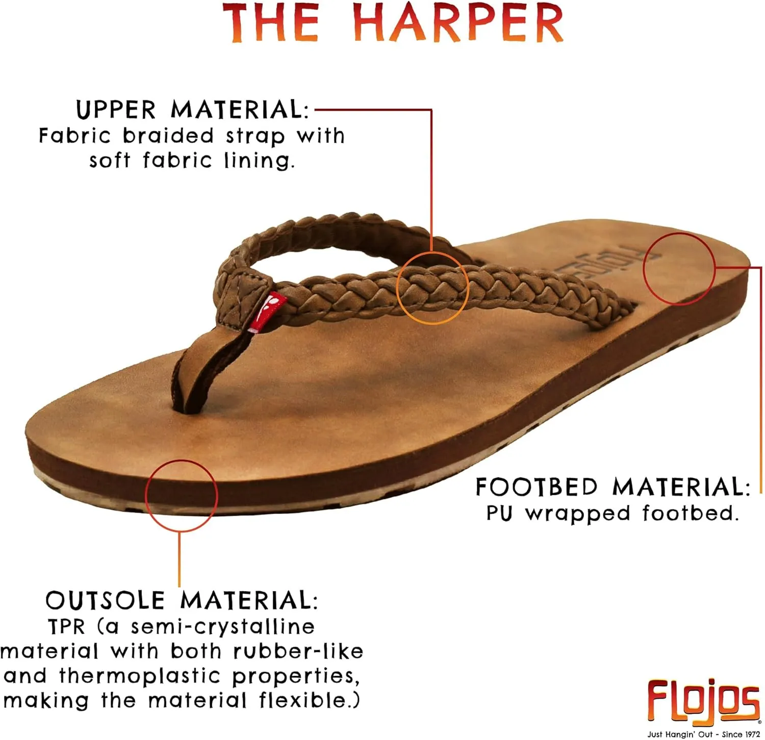 Flojos Women's Harper Sandal