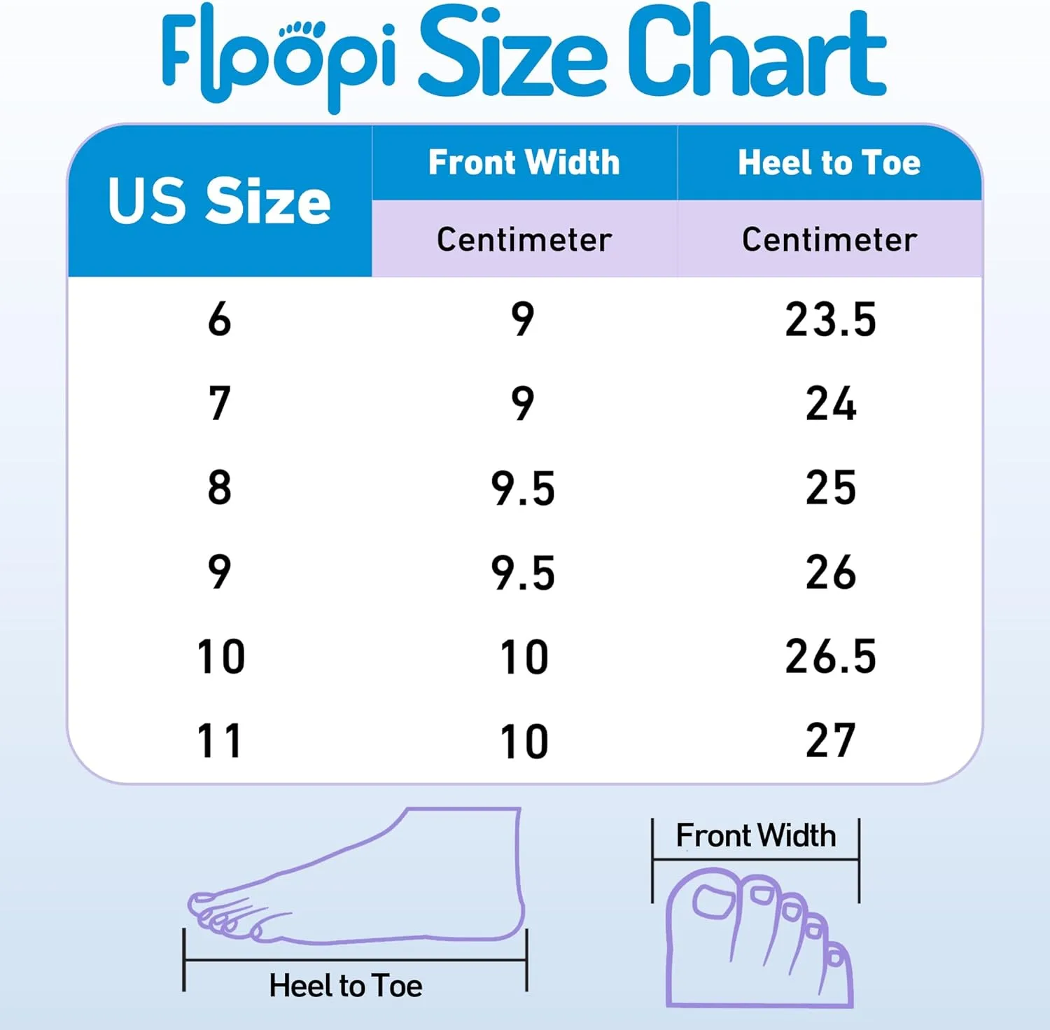 Floopi Flip Flops for Women Durable EVA Floral Textured Sandals Ladies Beach Sandals with Indoor & Outdoor Anti Skid Soles