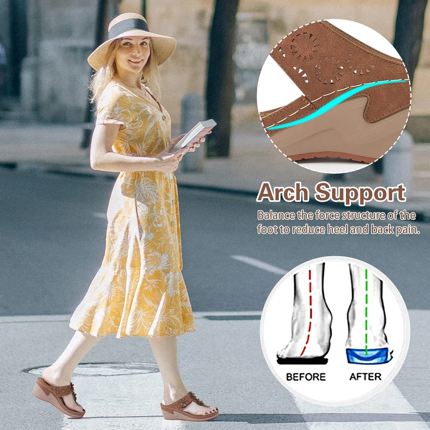 FUDYNMALC Womens Sandals Wedge Shoes: Summer Dressy Woman Platform Flip Flops Comfortable Casual Dress Wedding Wedges Footwear Ladies