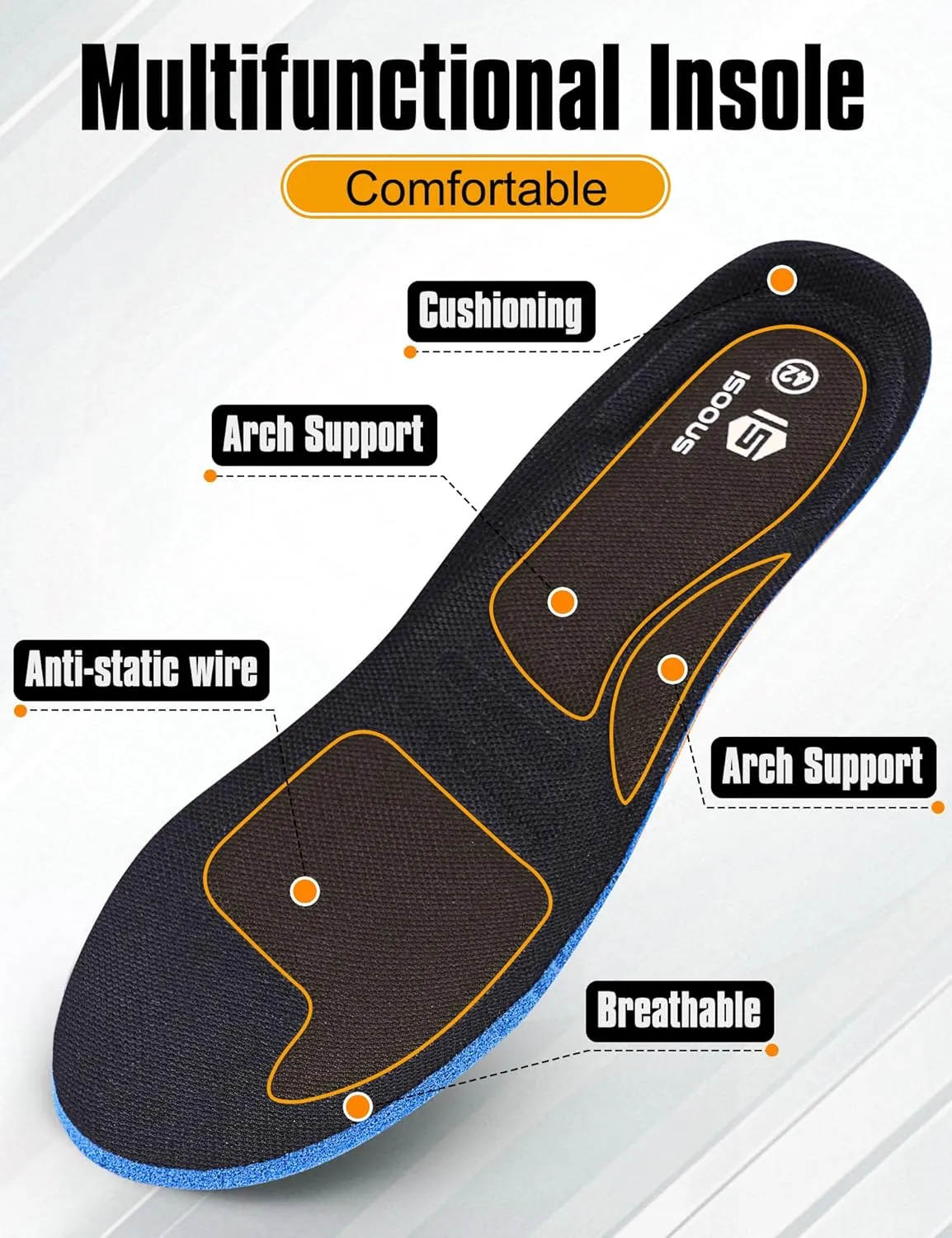 ISOOUS Steel Toe Shoes for Men Non Slip Work Shoes Women Lightweight Comfortable Safety Work Shoes for Men Puncture Proof Steel Toe Sneakers for Construction