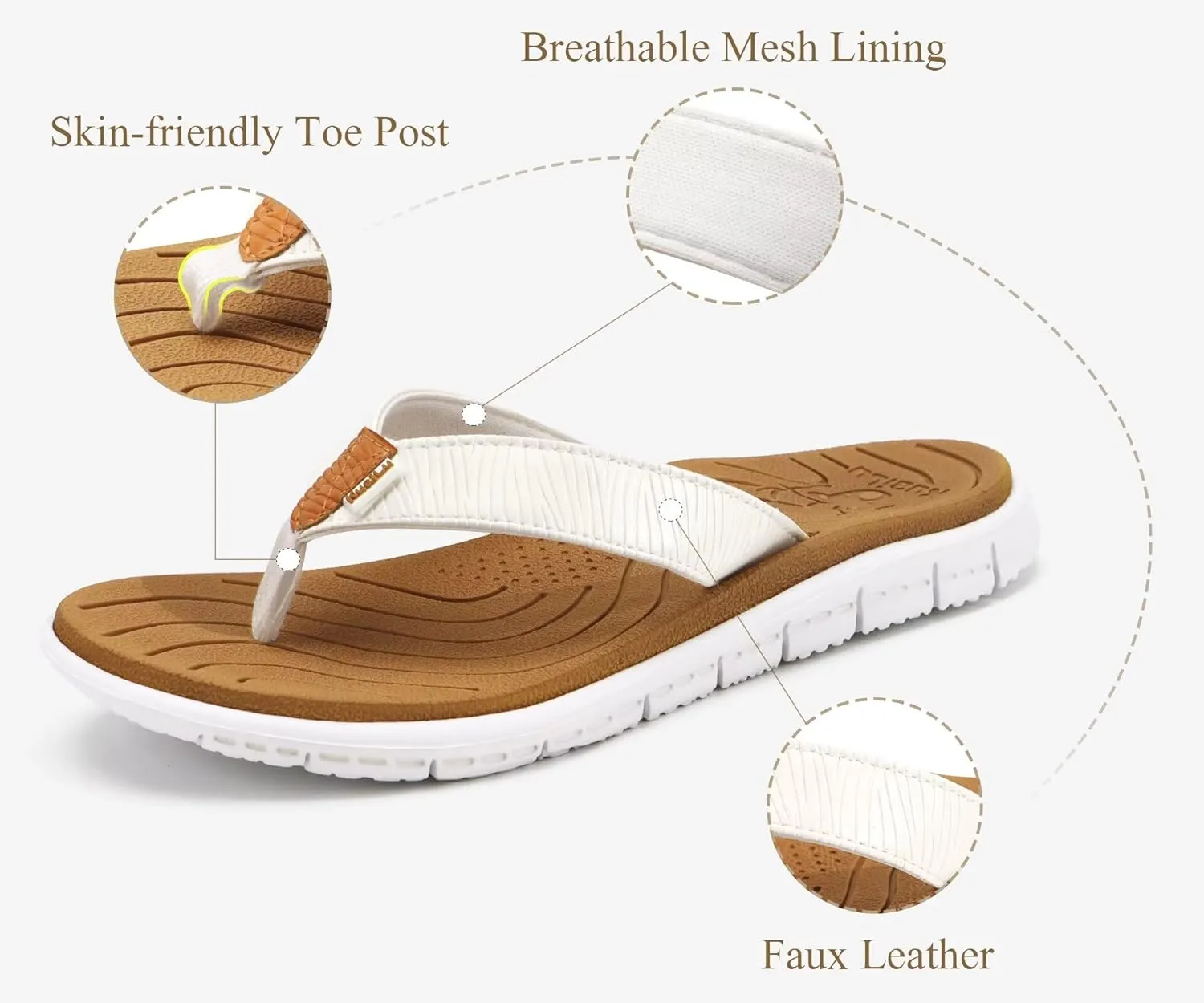 KuaiLu Comfortable Flip Flops for Women with Arch Support Summer Beach Walking Thong Sandals Slip On Indoor Outdoor