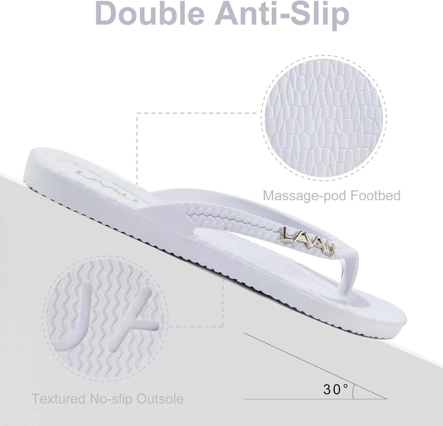 LAVAU Women Waterproof Flip Flops, Shower & Water No-Slip Sandals for Pool and Beach