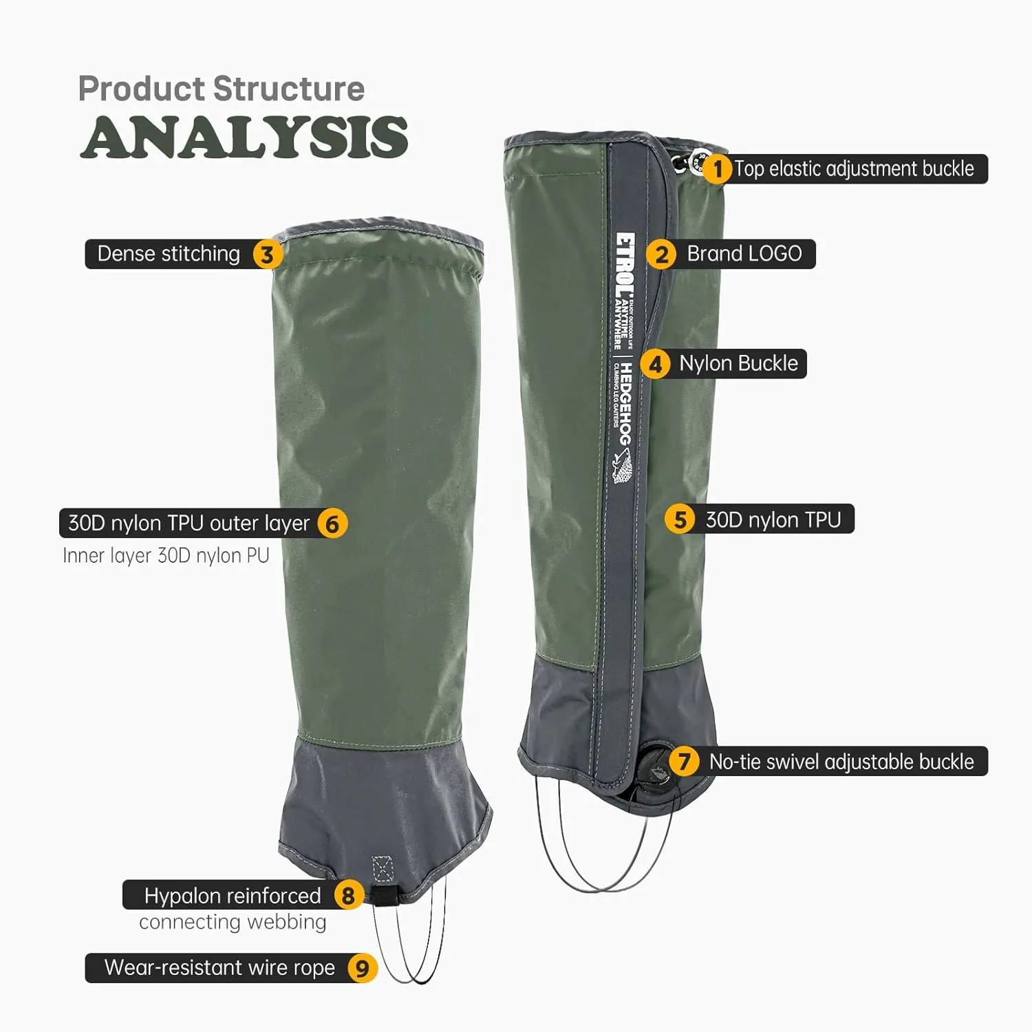 Leg Gaiters Waterproof for Men Women,Adjustable Anti-Tear Hiking Boot Gaiters,30D Nylon Thickening Hunting Snow Boot Gaiters for Walking Mountain Climbing Skiing Running Motorcycle Outdoor