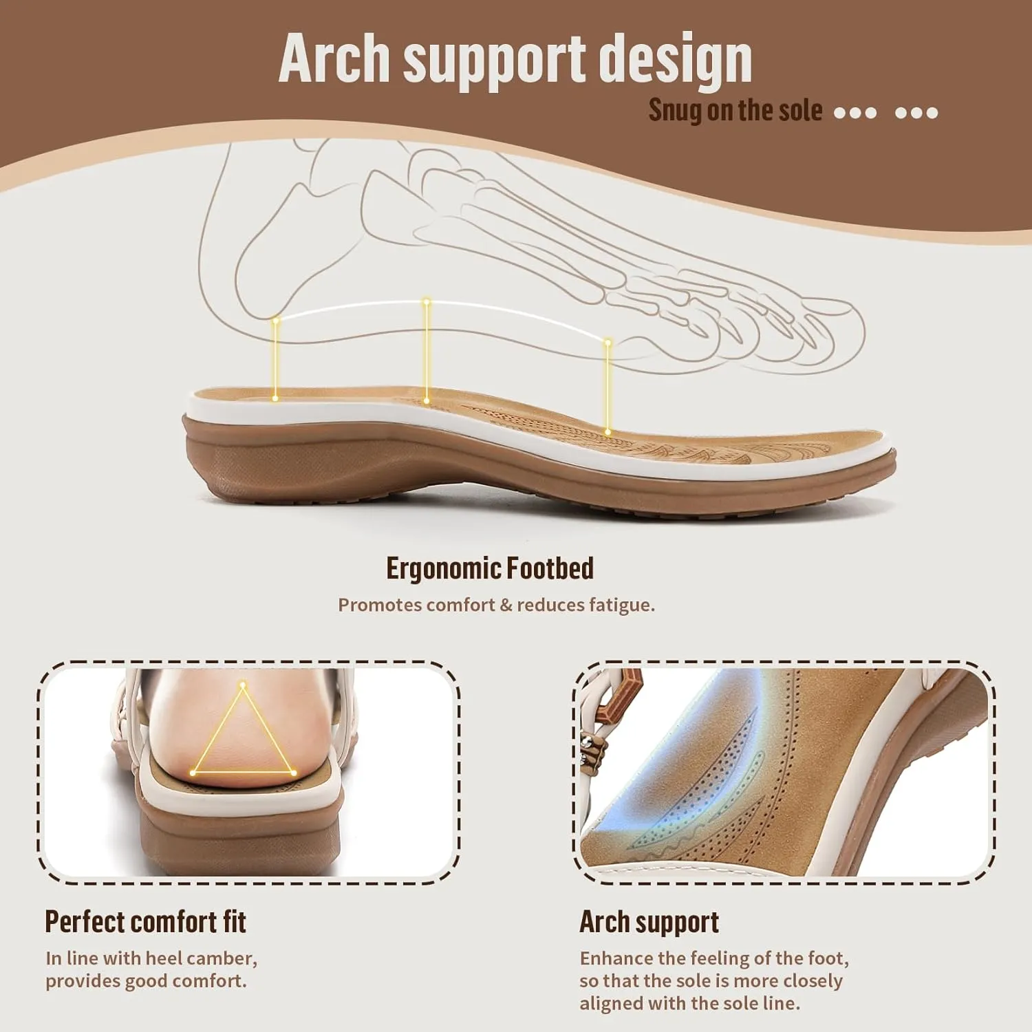 Littleplum Womens Sandals Comfort Arch Support Sandals Summer Walking Shoes Casual Ankle Elastic Flip Flops Sandals