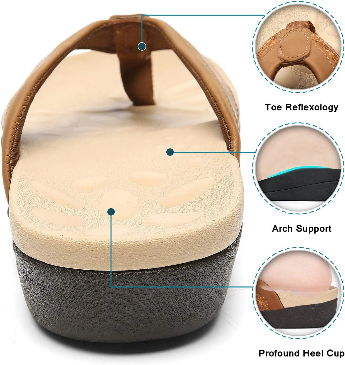 MEGNYA Comfortable Walking Flip Flops for Womens, Orthopedic Walking Sandals with Arch Support, Flat Feet Pain Relief Sandals for Beach, Summer, Pool