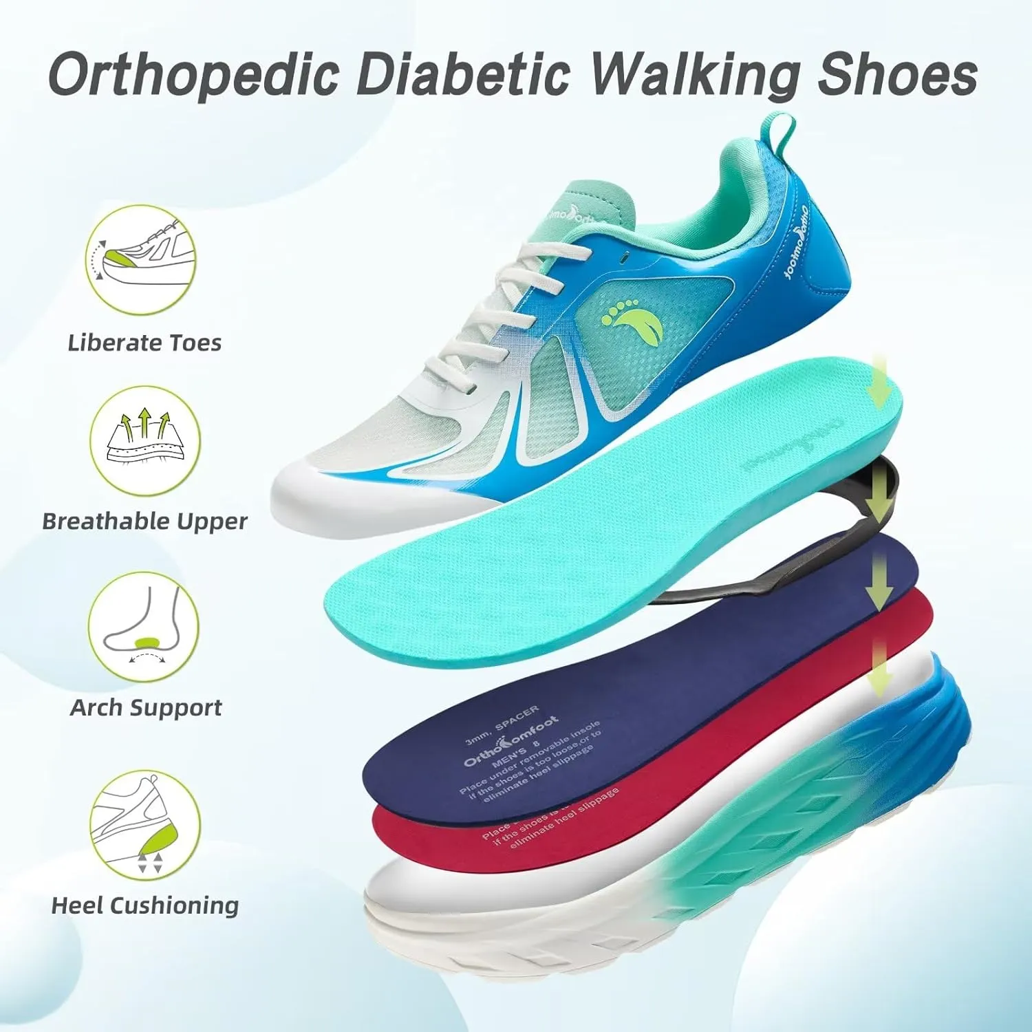 Men's Orthopedic Diabetic Wide Running Shoes: Comfortable Arch Support Plantar Fasciitis Sports Sneakers, Casual Orthotic Swollen Tennis Work Walking Shoes for Foot and Heel Pain Relief