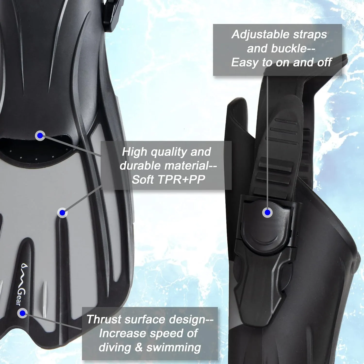 OMGear Swim Fins Short Snorkel Fins Dive Flippers for Lap Swimming Snorkeling Diving Pool Activities Travel Size with Mesh Bag for Adult Men Women