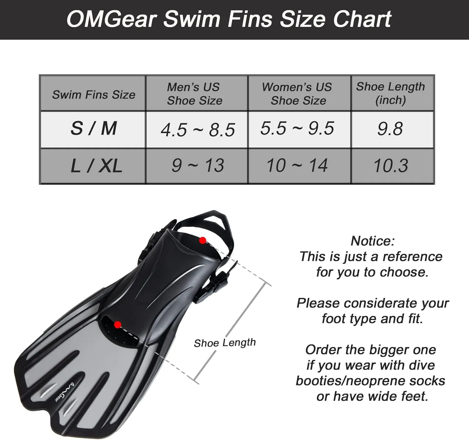 OMGear Swim Fins Short Snorkel Fins Dive Flippers for Lap Swimming Snorkeling Diving Pool Activities Travel Size with Mesh Bag for Adult Men Women