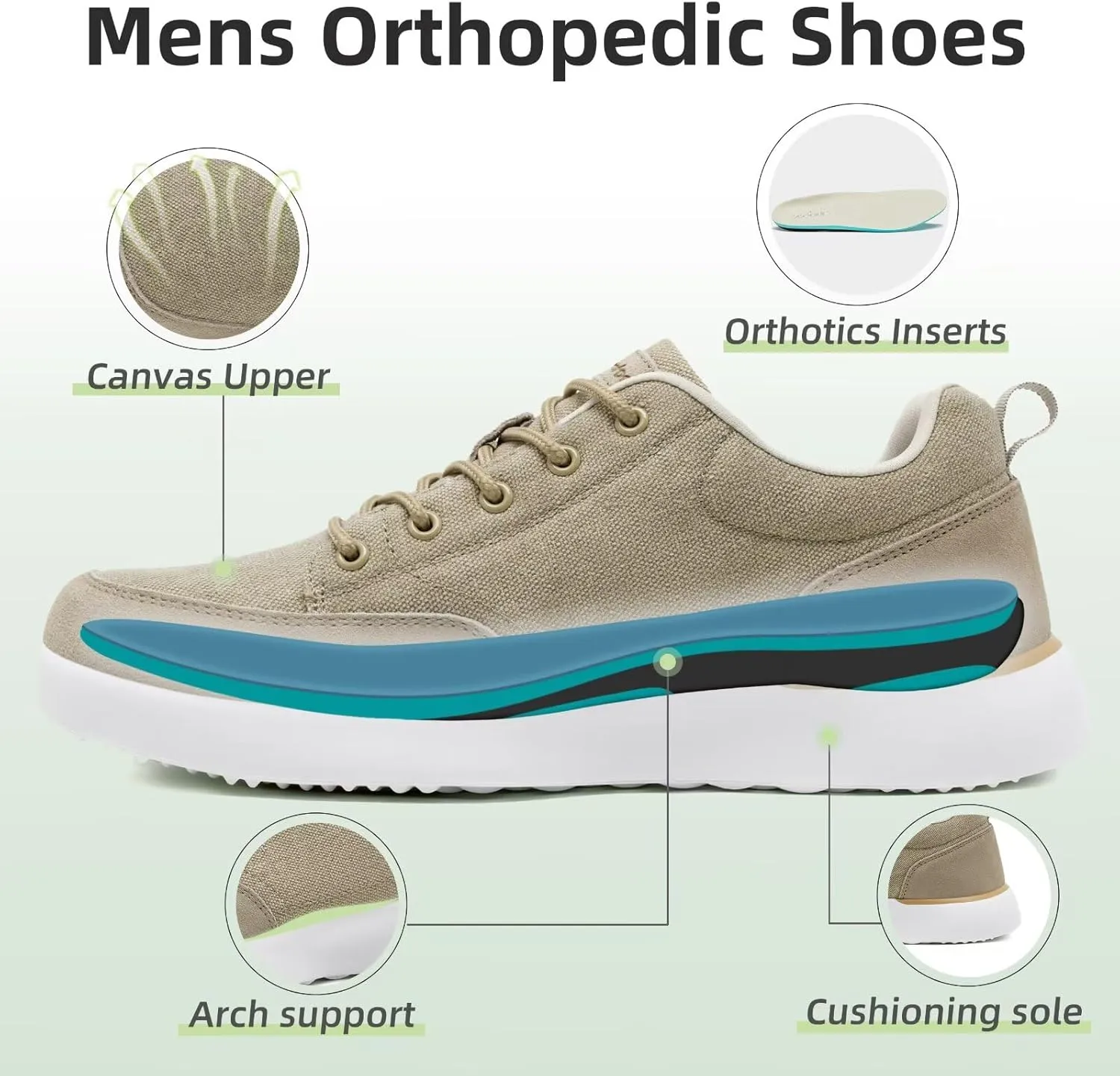 OrthoComfoot Men's Orthopedic Walking Shoes with Arch Support: Comfortable Cushioned Shoes for Plantar Fasciitis Relief, Breathable Orthotic Fashion Sneakers for Foot and Heel Pain