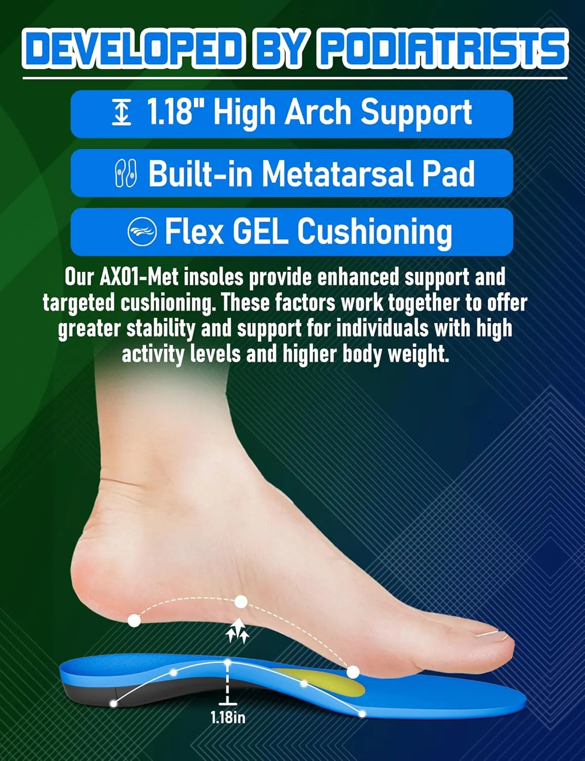 Orthotic Insoles with Metatarsal Pads, Plantar Fasciitis Arch Support Inserts for Metatarsalgia, Morton's Neuroma, Ball of Foot Pain Relief, Man Women Insoles for Standing All Day-D