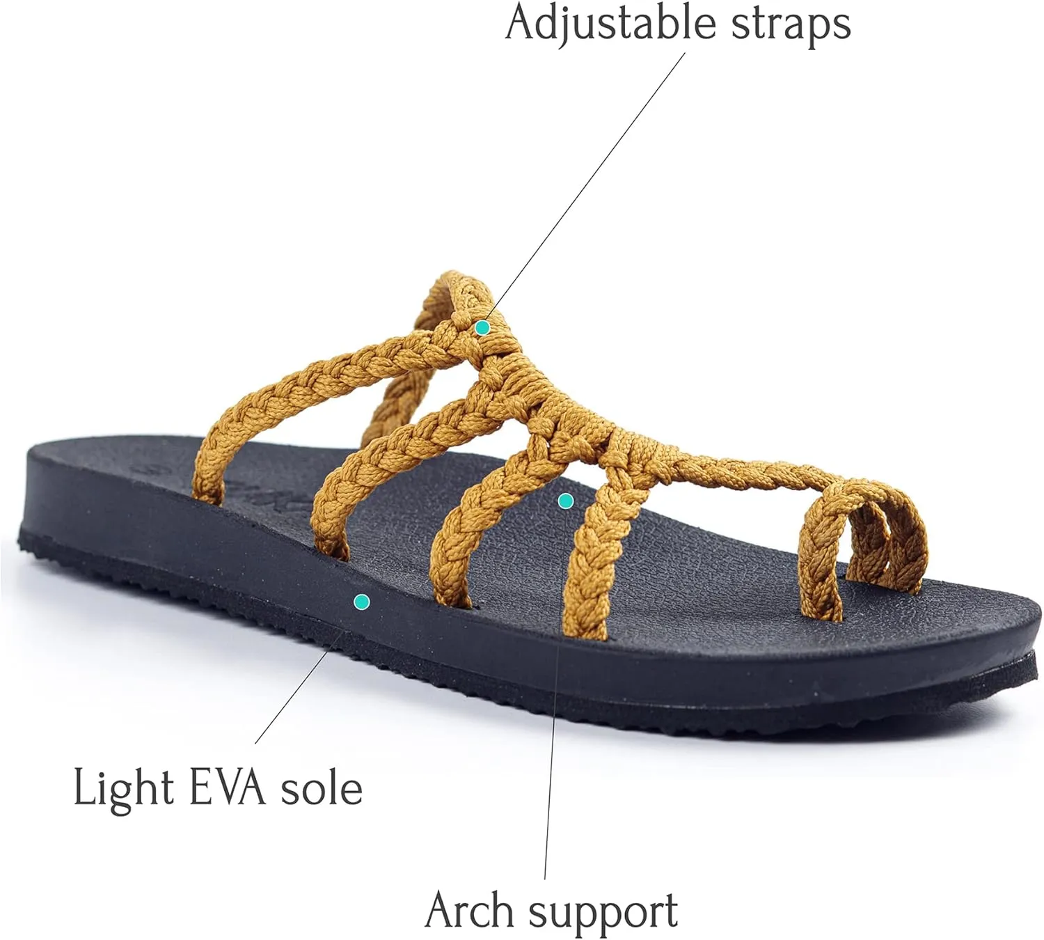 Plaka Relief Flip Flops for Women with Arch Support | Comfy Sandals for Women | Perfect for the Beach, Long Walks or Poolside