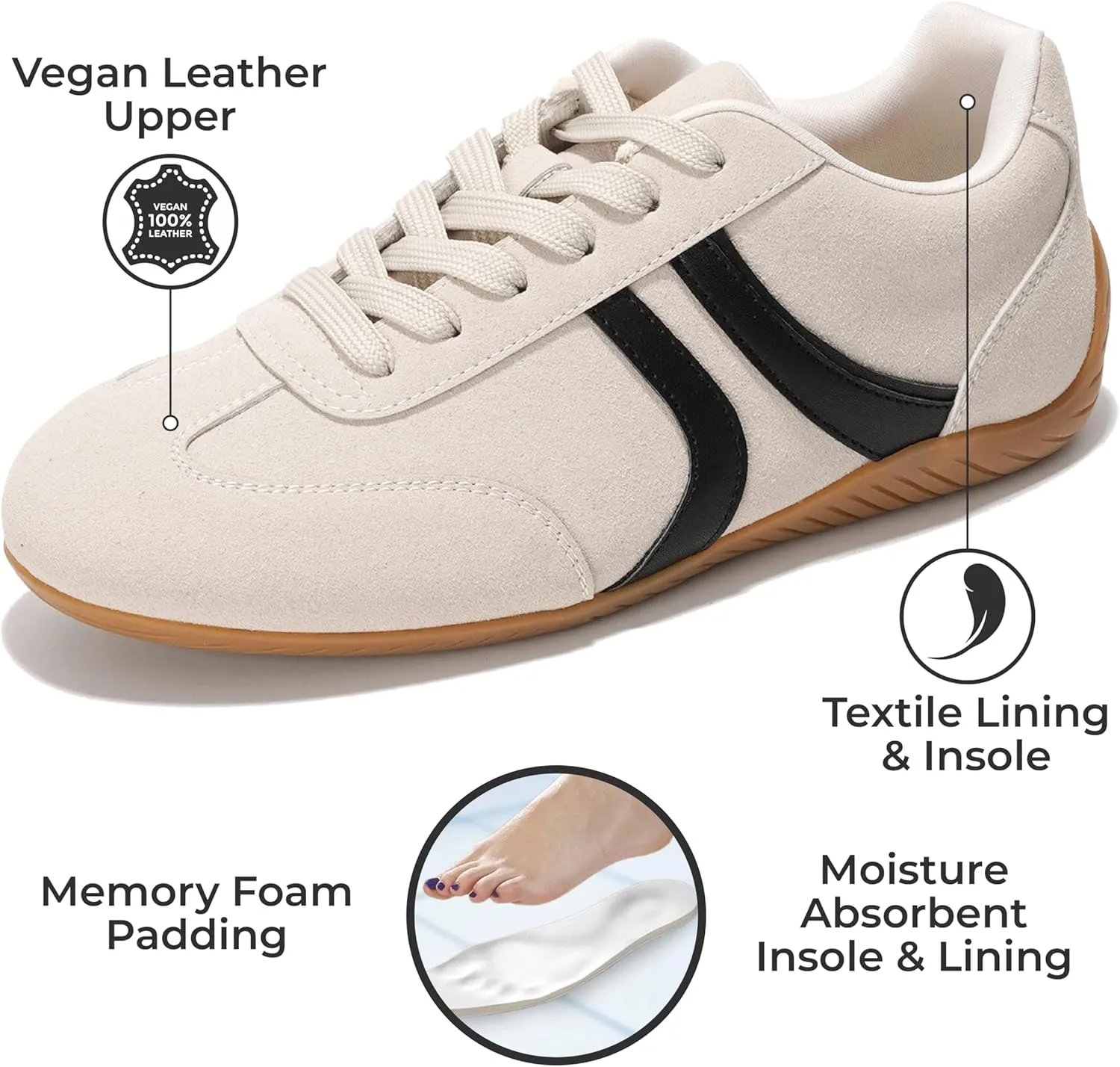 Project Cloud Ballerina Sneakers for Women – Memory Foam Lace-Up Womens Shoes – Lightweight & Non Slip Womens Shoes Casual – All-Day Women's Fashion Sneakers for 2025 (Goal)