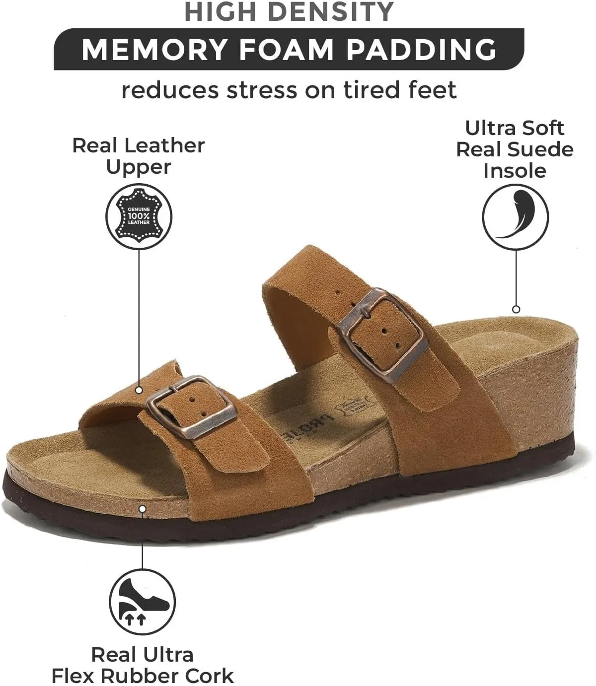 Project Cloud Genuine Leather Womens Sandals Wedge - Wedge Sandals & Slippers - Memory Foam Women Footwear Beach Essentials, Non-Slip Sandals for Women 2025