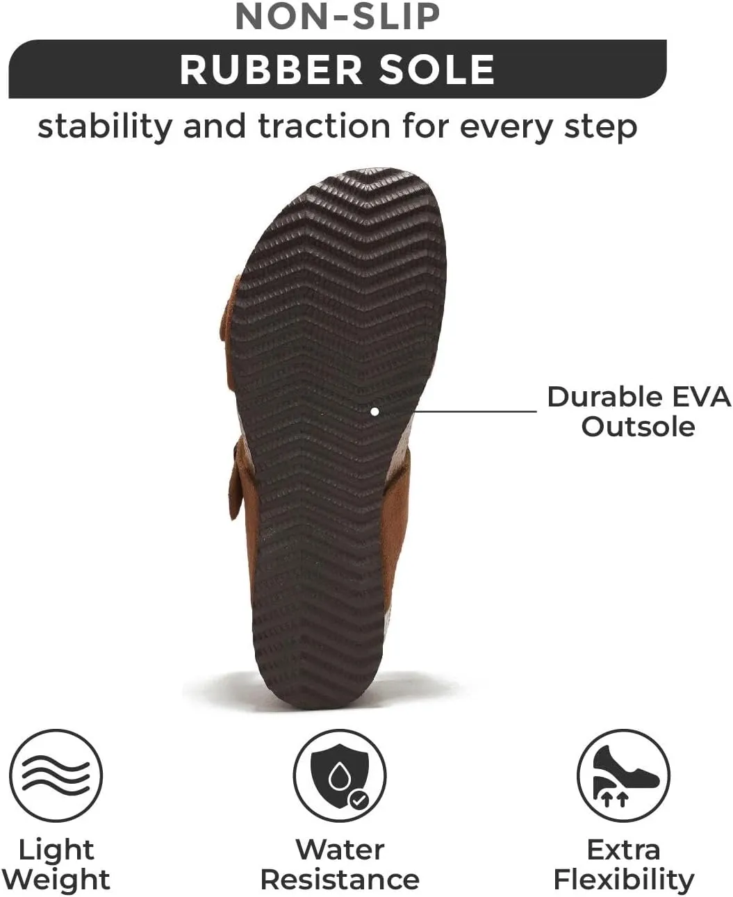 Project Cloud Genuine Leather Womens Sandals Wedge - Wedge Sandals & Slippers - Memory Foam Women Footwear Beach Essentials, Non-Slip Sandals for Women 2025