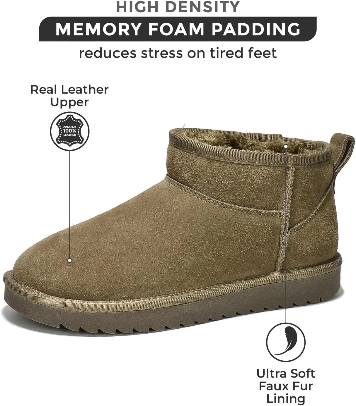 Project Cloud Genuine Suede Ankle Boots for Women - Water Resistant with Memory Foam Insole Winter Boots for Women - Trending Shoes & Comfortable Women's Ankle Boots (Hippy)