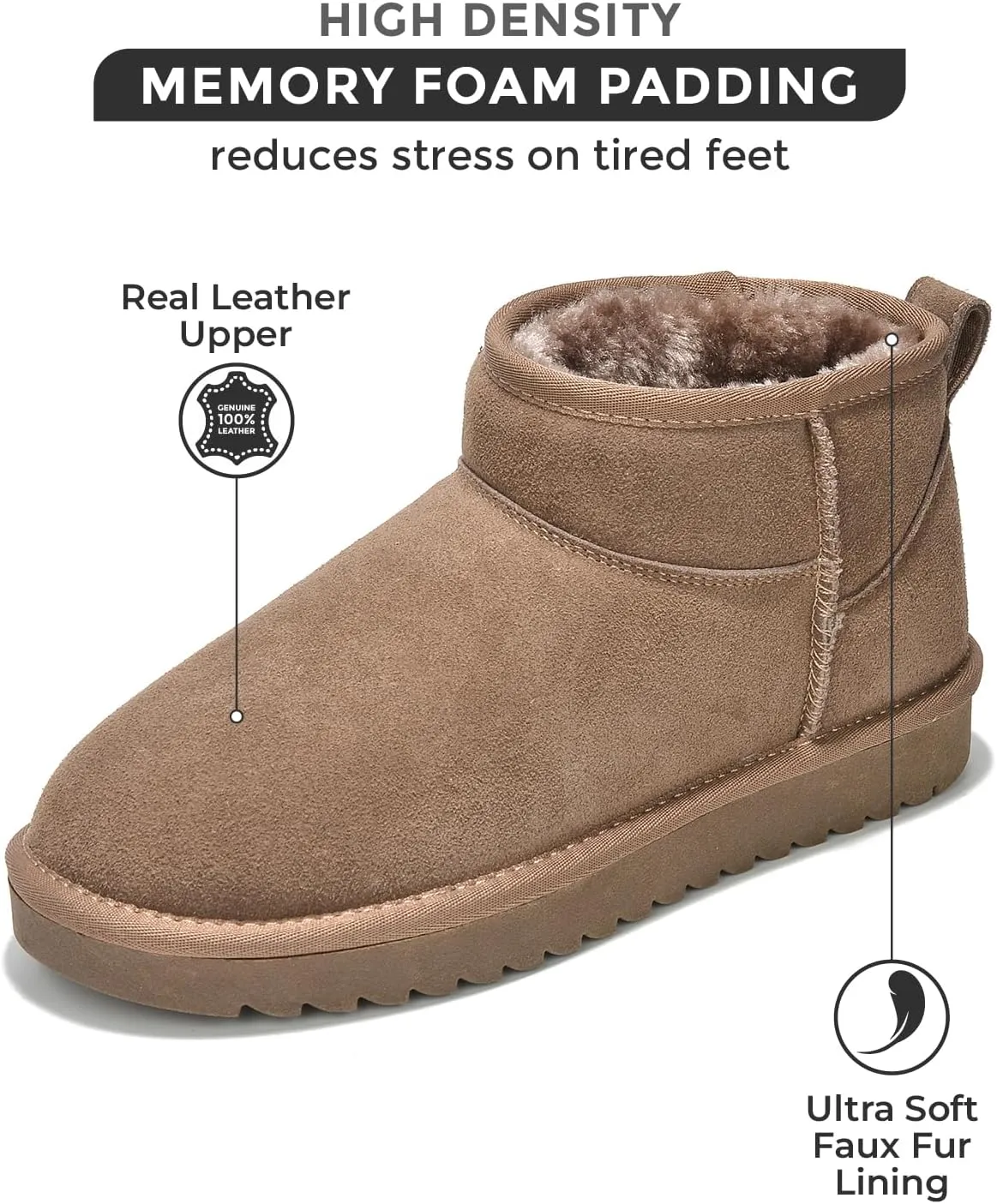 Project Cloud Genuine Suede Ankle Boots for Women - Water Resistant with Memory Foam Insole Winter Boots for Women - Trending Shoes & Comfortable Women's Ankle Boots (Hippy)
