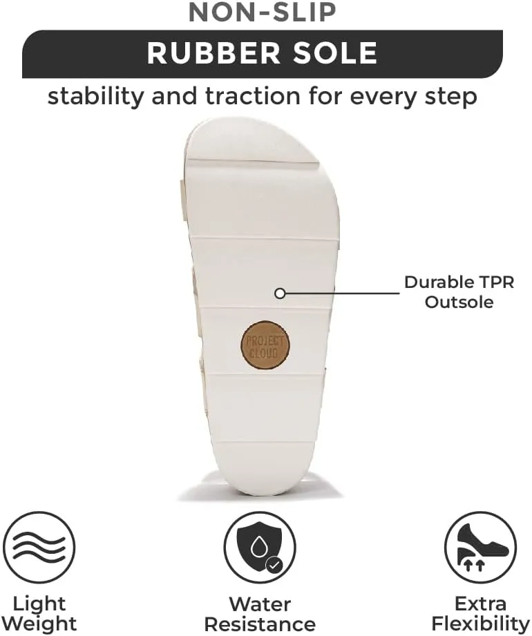 Project Cloud Platform Sandals Women - Comfortable Memory Foam Insole Ladies Wedges - Non Slip & Lightweight Strap Wedge Sandals for Women 2025 (Phased)