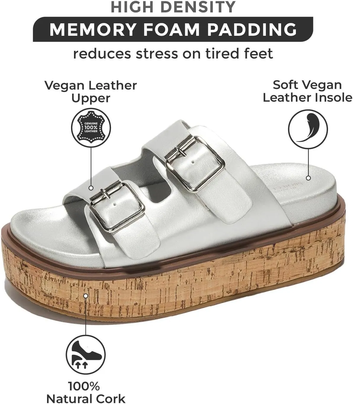 Project Cloud Platform Womens Sandals - Summer Womens Sandals with Memory Foam Insole Wedges - Stylish and Comfortable Women Footwear - Lightweight Women Wedges (Brisbane)
