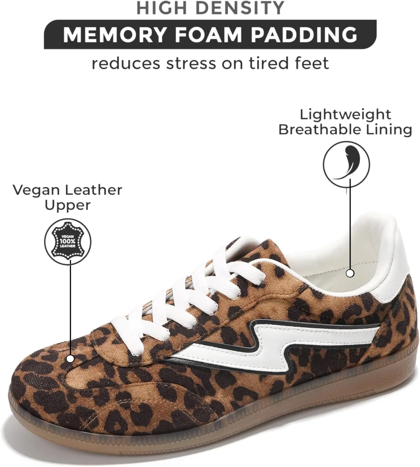 Project Cloud Sneakers for Women - Lace-Up Shoes for Women Trendy Women Sneakers with Memory Foam Insole Women's Fashion Sneakers Non-Slip Womens Shoes (Irita)