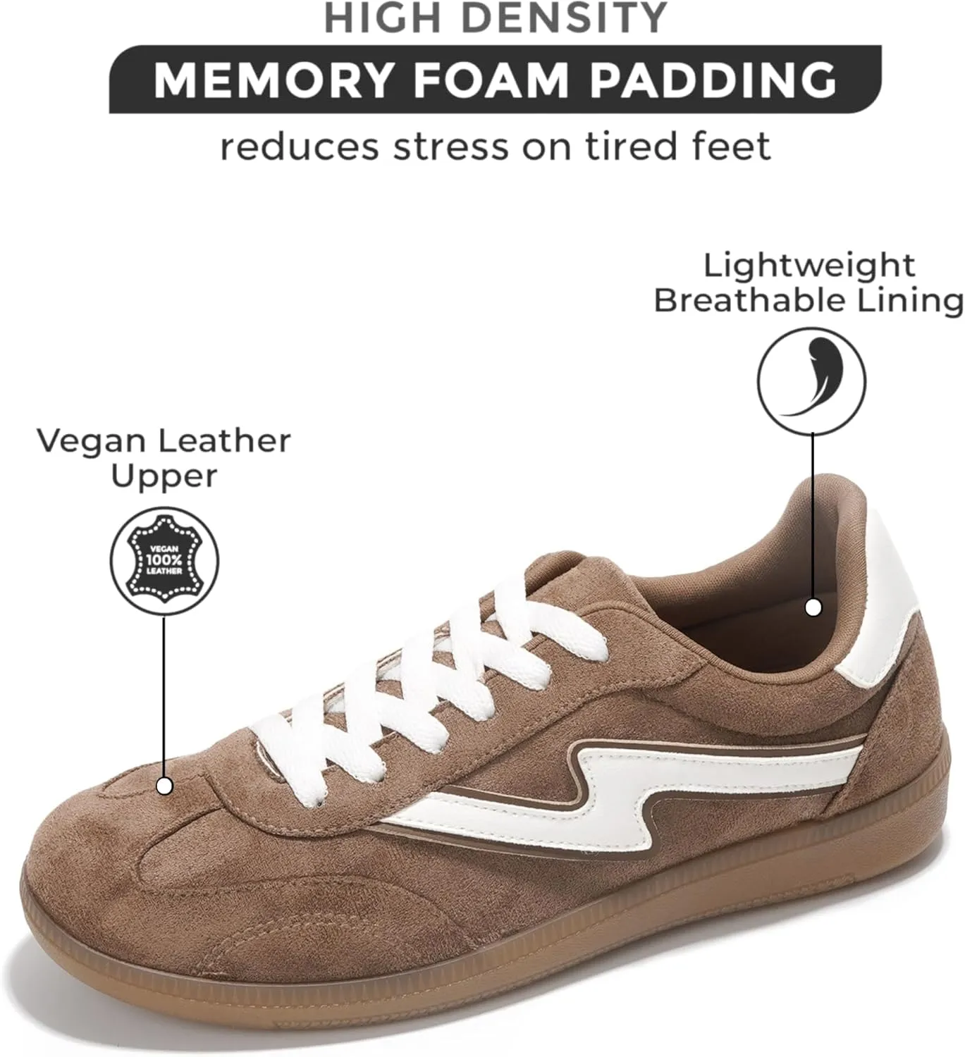 Project Cloud Sneakers for Women - Lace-Up Shoes for Women Trendy Women Sneakers with Memory Foam Insole Women's Fashion Sneakers Non-Slip Womens Shoes (Irita)