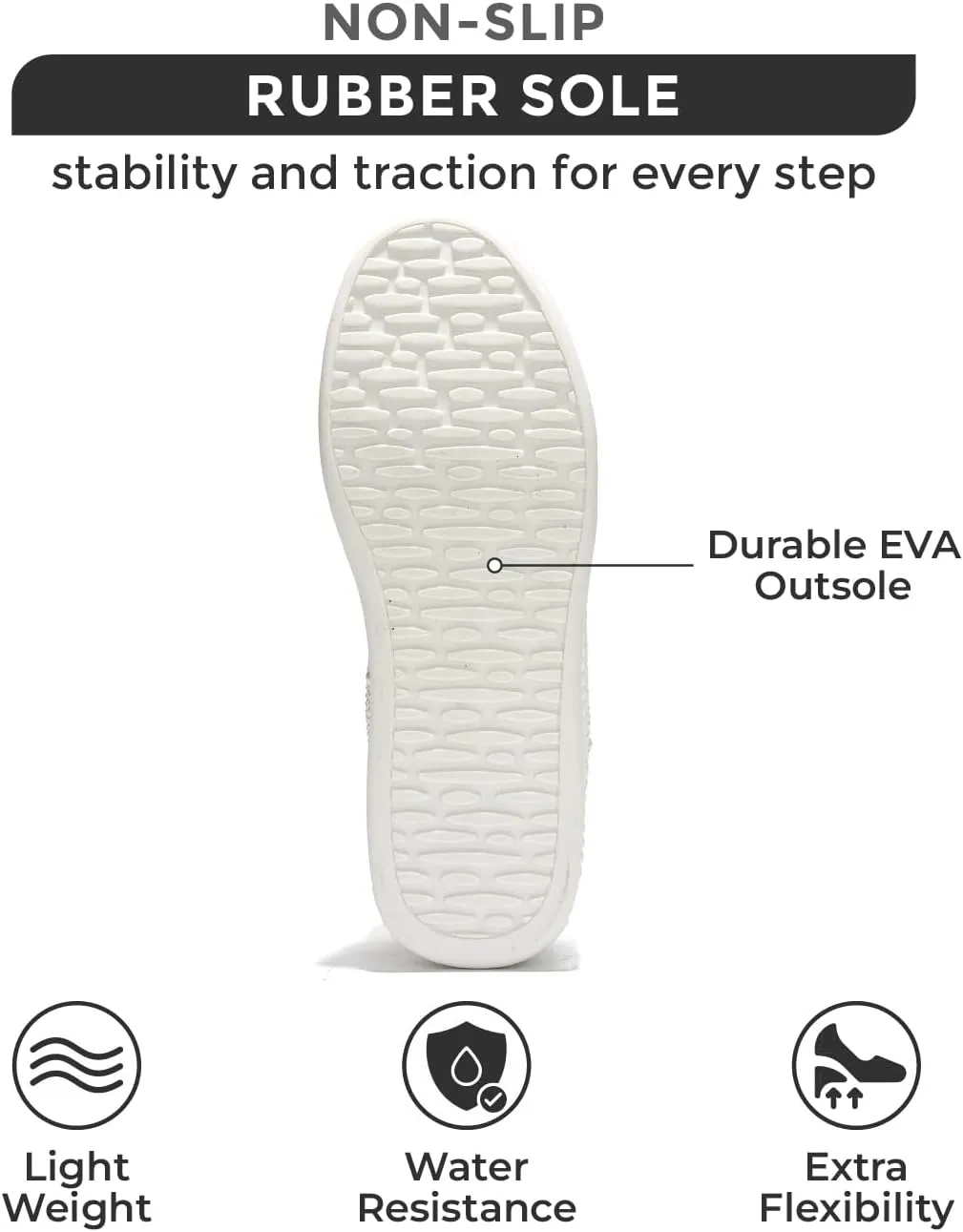 Project Cloud Sneakers for Women - Memory Foam Shoes for Women & Women's Fashion Sneakers, Lace-Up Sneakers for Women - Non-Slip Shoes - Womens Trendy Sneakers (Lona)