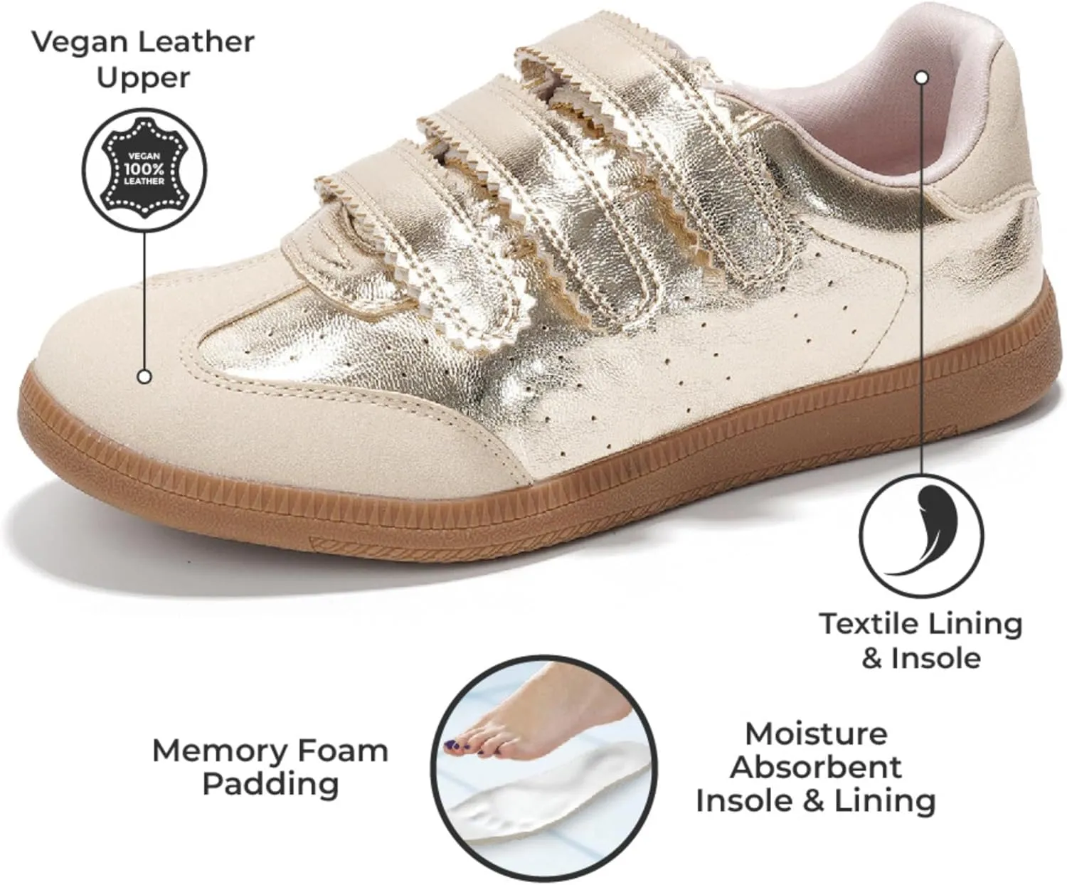 Project Cloud Sneakers for Women – Stylish & Comfortable Women's Fashion Sneakers with Memory Foam Insole – Lightweight Vegan Leather Womens Shoes – Fashion Shoes for Women 2025 (Ysabelle)