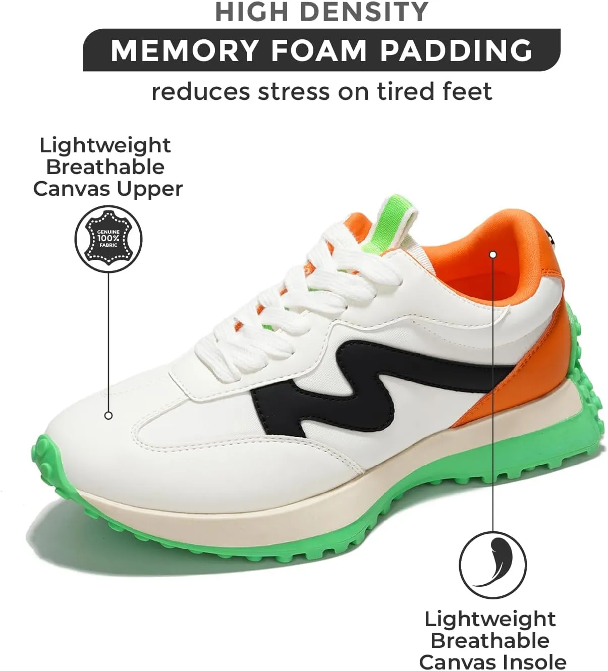 Project Cloud Trendy Sneakers for Women - Memory Foam and Non-Slip Comfortable Casual Ladies Shoes for Womens Fashion Sneakers - Lightweight Lace-up Shoes (Lecco)