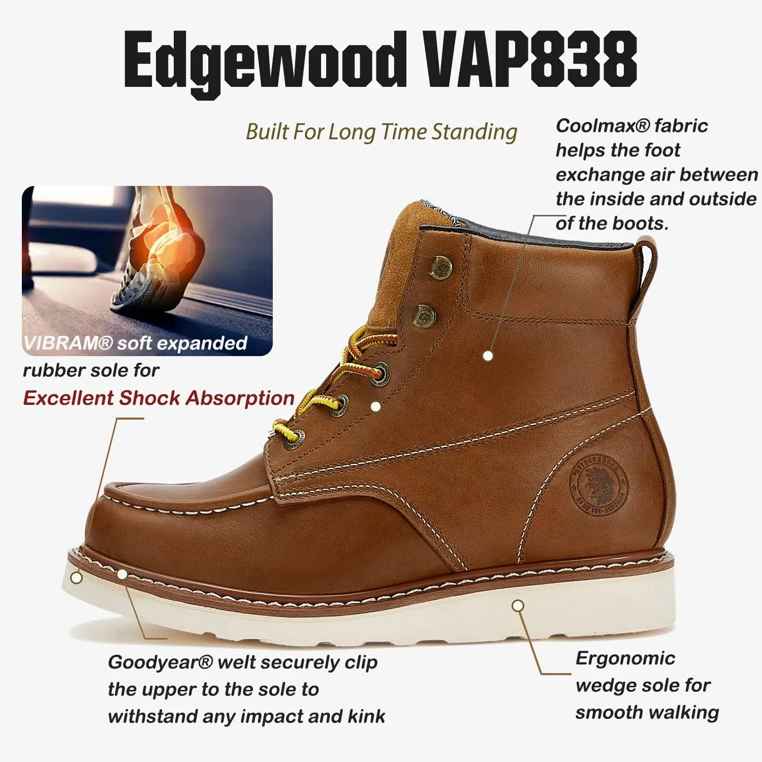 ROCKROOSTER Edgewood Men's Work Boots, 6" Soft Toe Comfortable Leather Boot, Upgraded Vibram Wedge Sole Boots, Arch Support Anti-Fatigue Shoes, Electric Hazard Safety Boots VAP838
