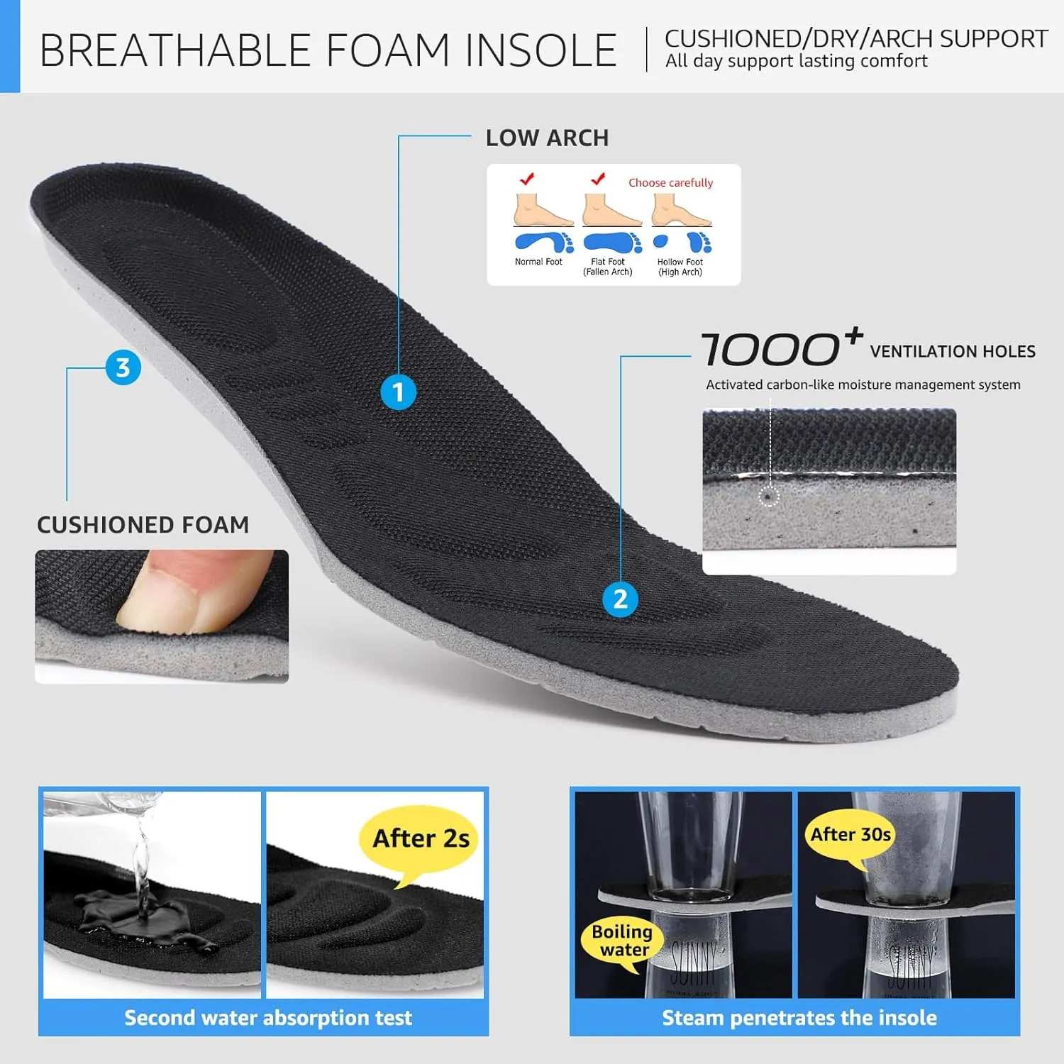 STQ Walking Shoes for Women Non Slip Work Shoes Comfort Slip on Sneakers