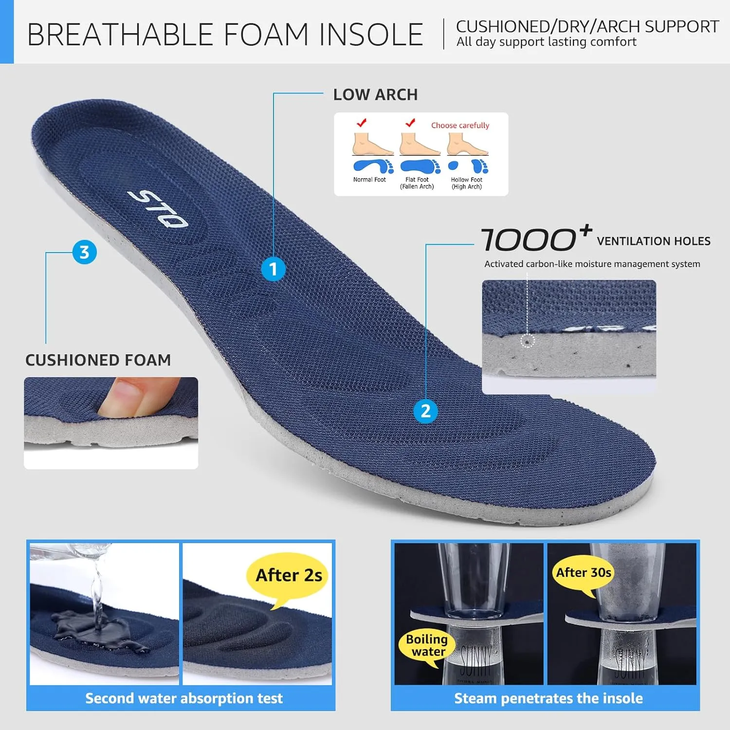 STQ Walking Shoes Women Slip on Sneakers Non Slip Work Air-Cushion Arch Support Tennis Plantar Fasciitis Orthopedic Breathable Mesh Comfortable Ladies Nursing