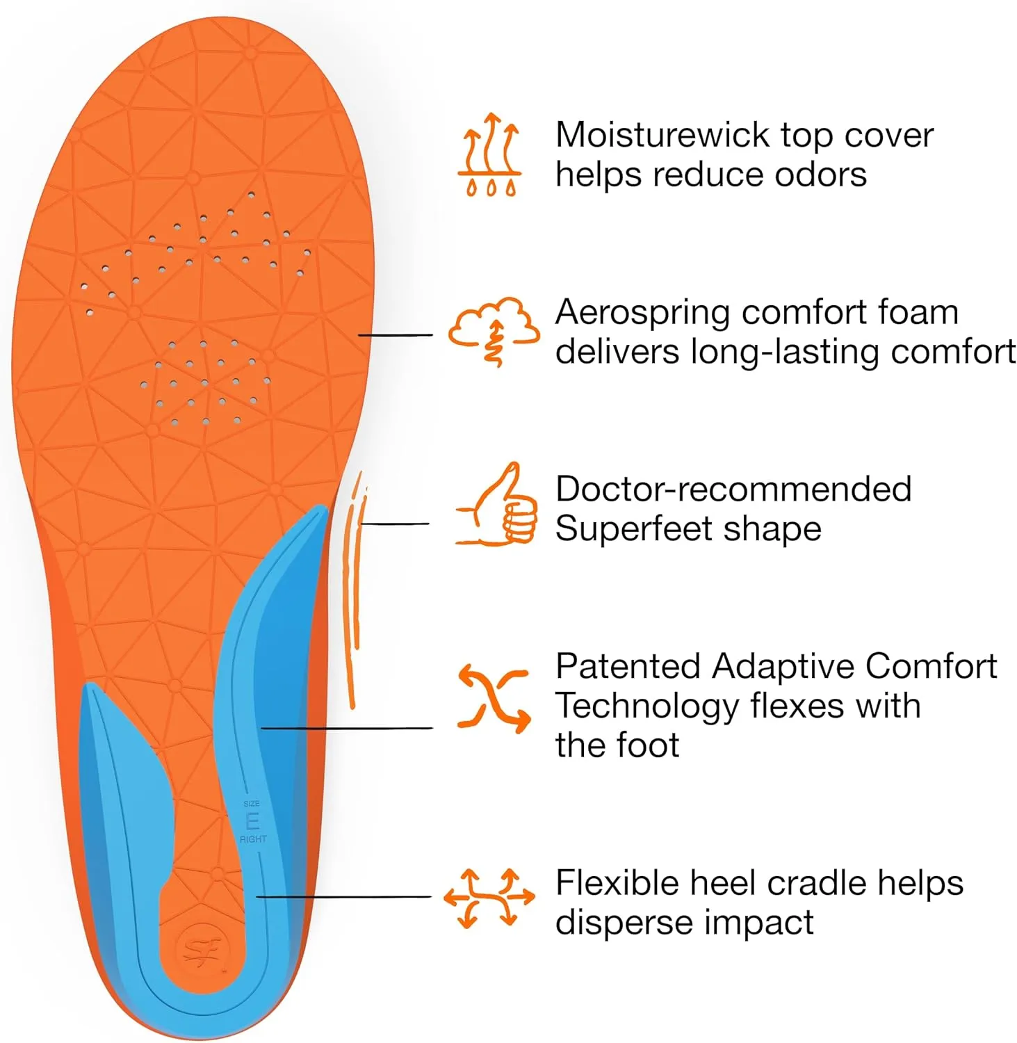 Superfeet All-Purpose Cushion Insoles - Trim-To-Fit Medium Arch Support Comfort Foam Inserts for Workout Shoes - Professional Grade - Men 9.5-11 / Women 10.5-12