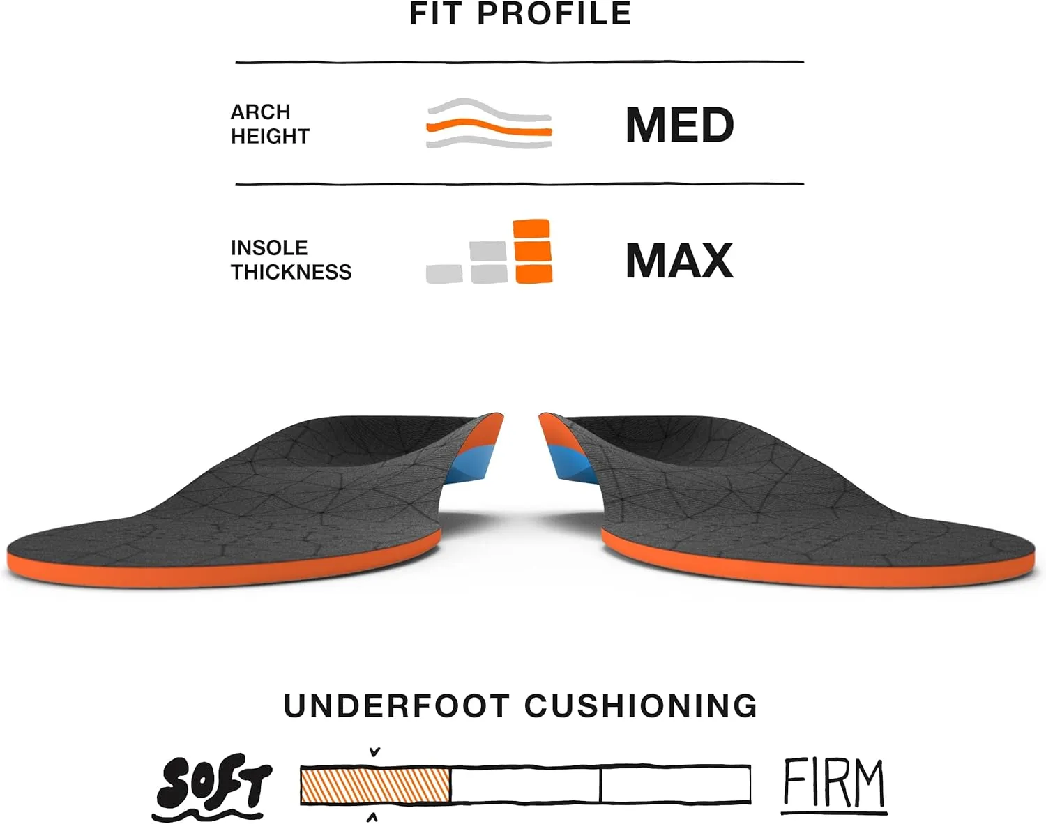 Superfeet All-Purpose Cushion Insoles - Trim-To-Fit Medium Arch Support Comfort Foam Inserts for Workout Shoes - Professional Grade - Men 9.5-11 / Women 10.5-12
