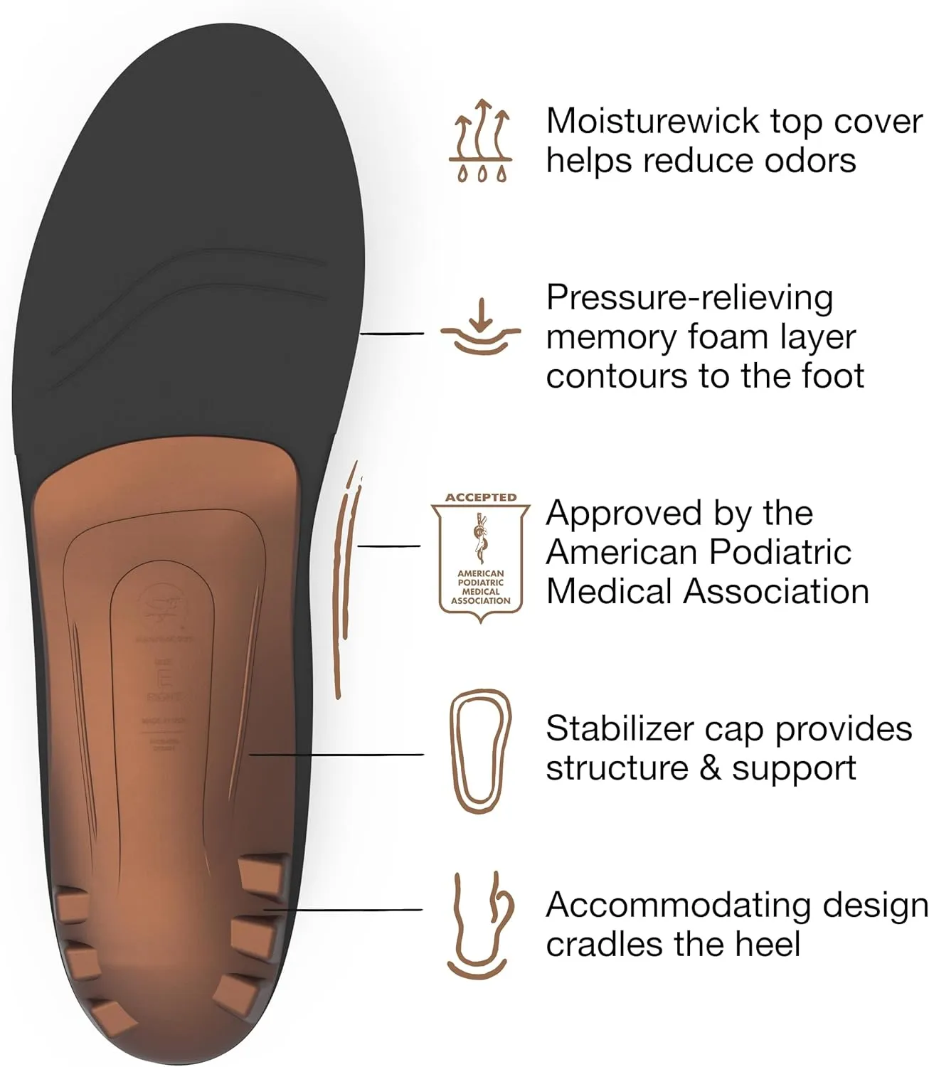 Superfeet All-Purpose Memory Foam Support Insoles (Copper)- Trim-To-Fit Cushioned Arch Support Shoe Insert - Professional Grade - 5.5-7 Men / 6.5-8 Women