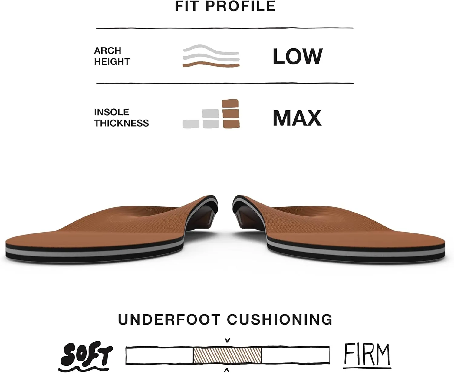 Superfeet All-Purpose Memory Foam Support Insoles (Copper)- Trim-To-Fit Cushioned Arch Support Shoe Insert - Professional Grade - 5.5-7 Men / 6.5-8 Women