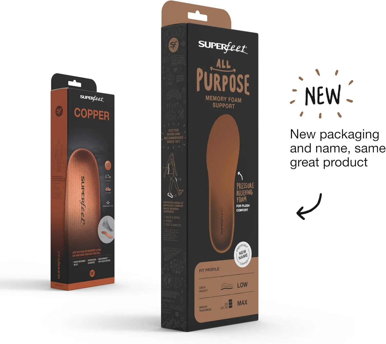Superfeet All-Purpose Memory Foam Support Insoles (Copper)- Trim-To-Fit Cushioned Arch Support Shoe Insert - Professional Grade - 5.5-7 Men / 6.5-8 Women