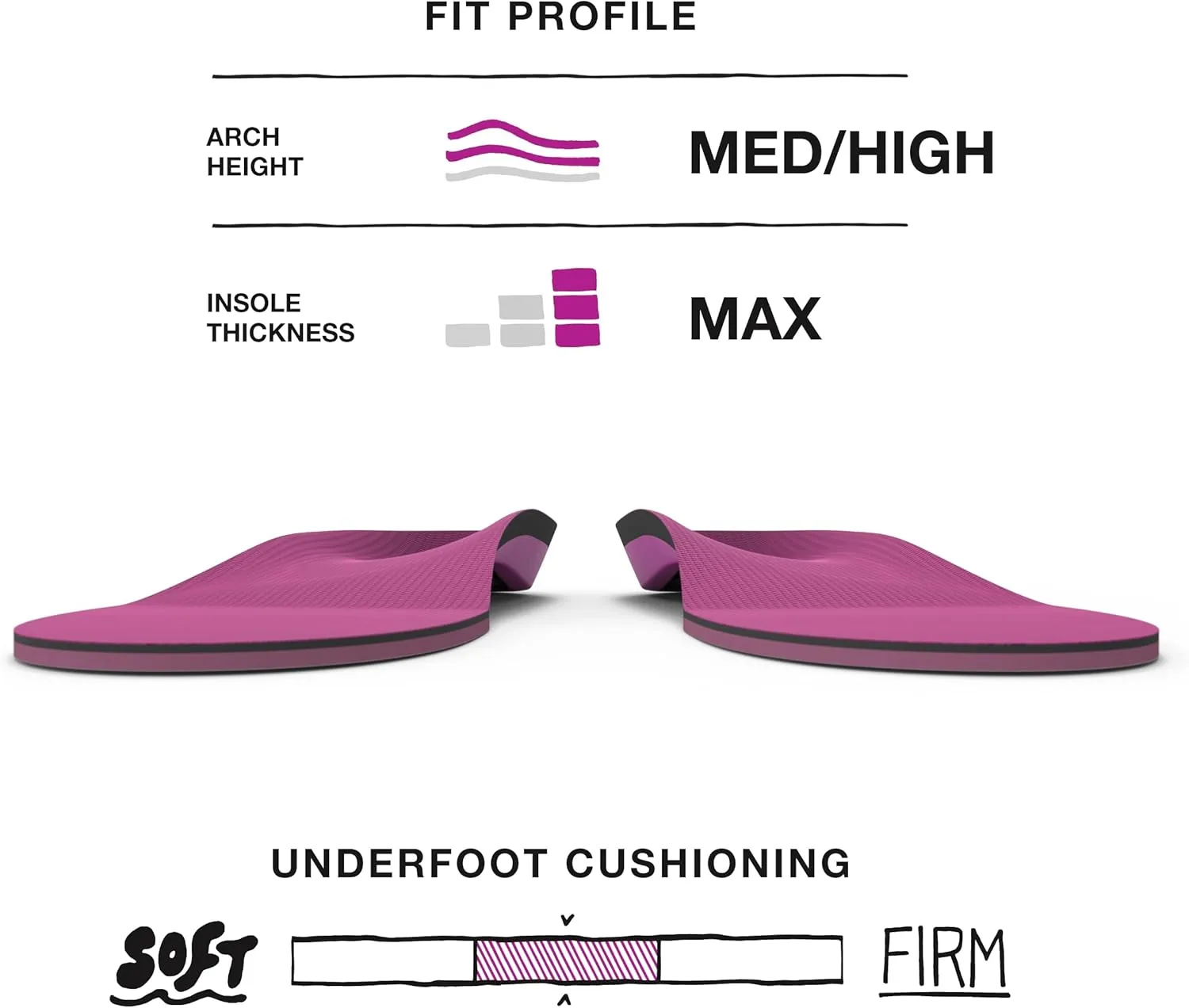 Superfeet All-Purpose Women's High Impact Support Insoles (Berry) - Trim-To-Fit Orthotic Arch Support Inserts for Women's Running Shoes - Professional Grade
