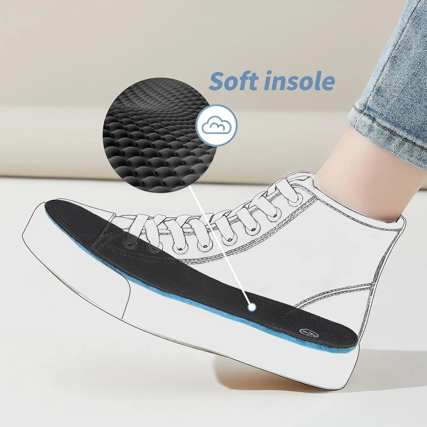Uoidru High Top Sneakers for Women Canvas Shoes White Canvas High Tops Women Casual Shoes Lace Up Fashion Sneakers
