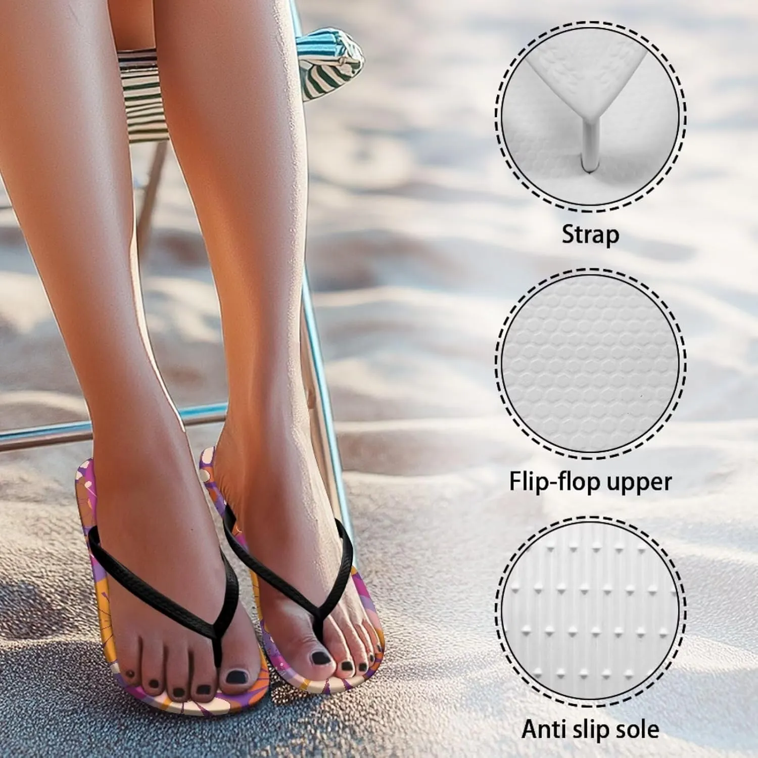 Walking Flip Flops Flat Sandal Yoga Mat Summer Beach Shoe Thong Slippers for Women with Arch Support