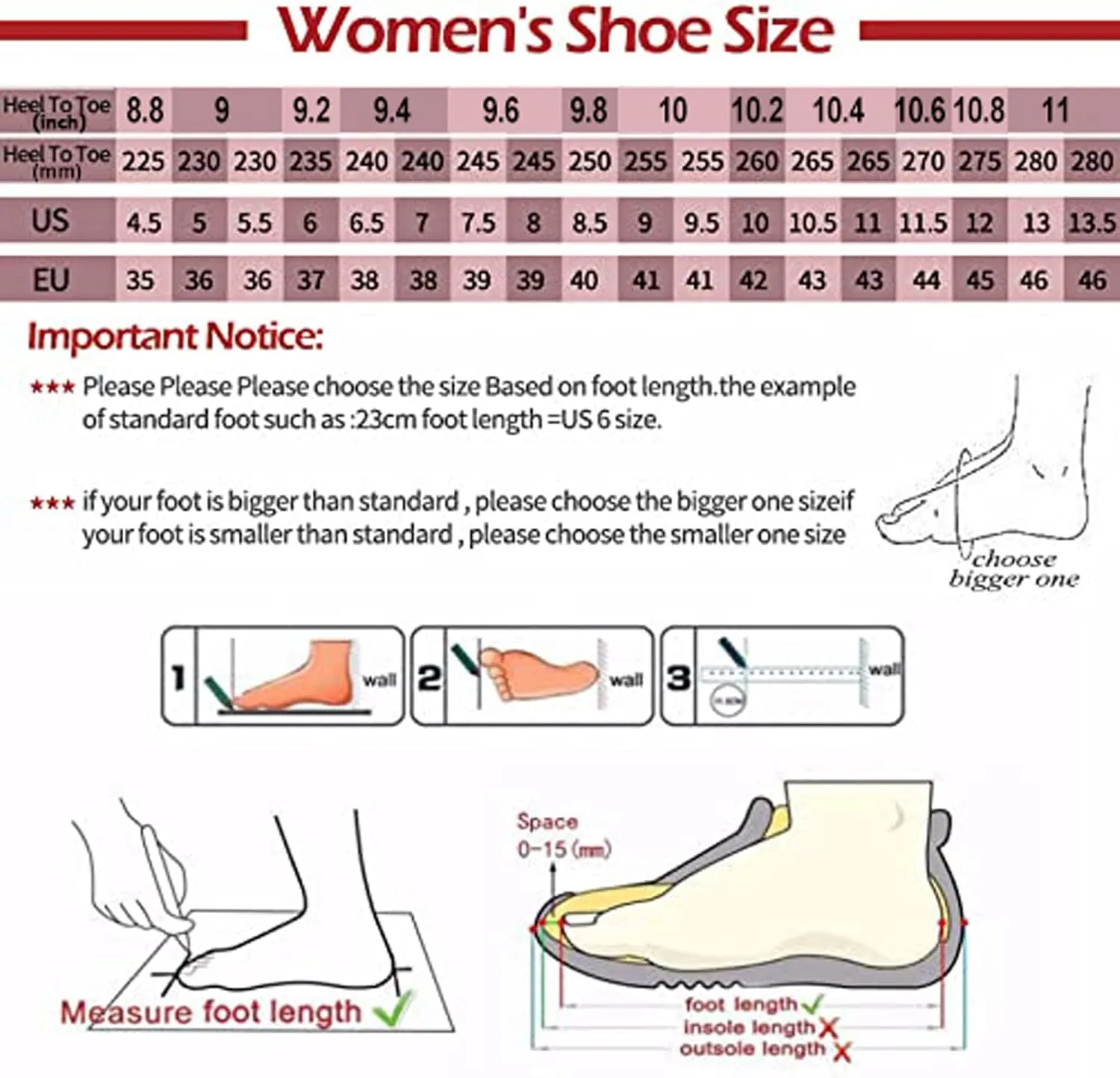 Women's Fashion Canvas Bow Espadrille Flat Mules Comfort Closed Round Toe Slip-On Backless Loafers Summer Casual Walking Slides