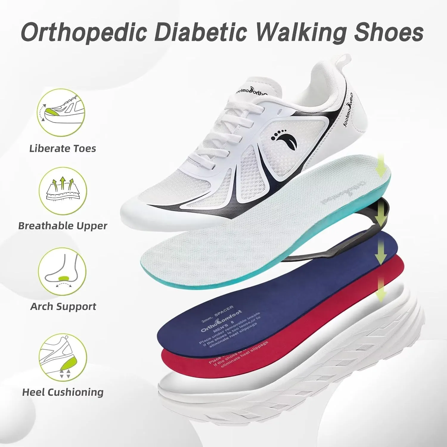 Women's Orthopedic Diabetic Wide Running Shoes: Comfortable Casual Arch Support Plantar Fasciitis Sports Sneakers, High Arch Orthotic Work Tennis Walking Shoes for Foot and Heel Pain Relief