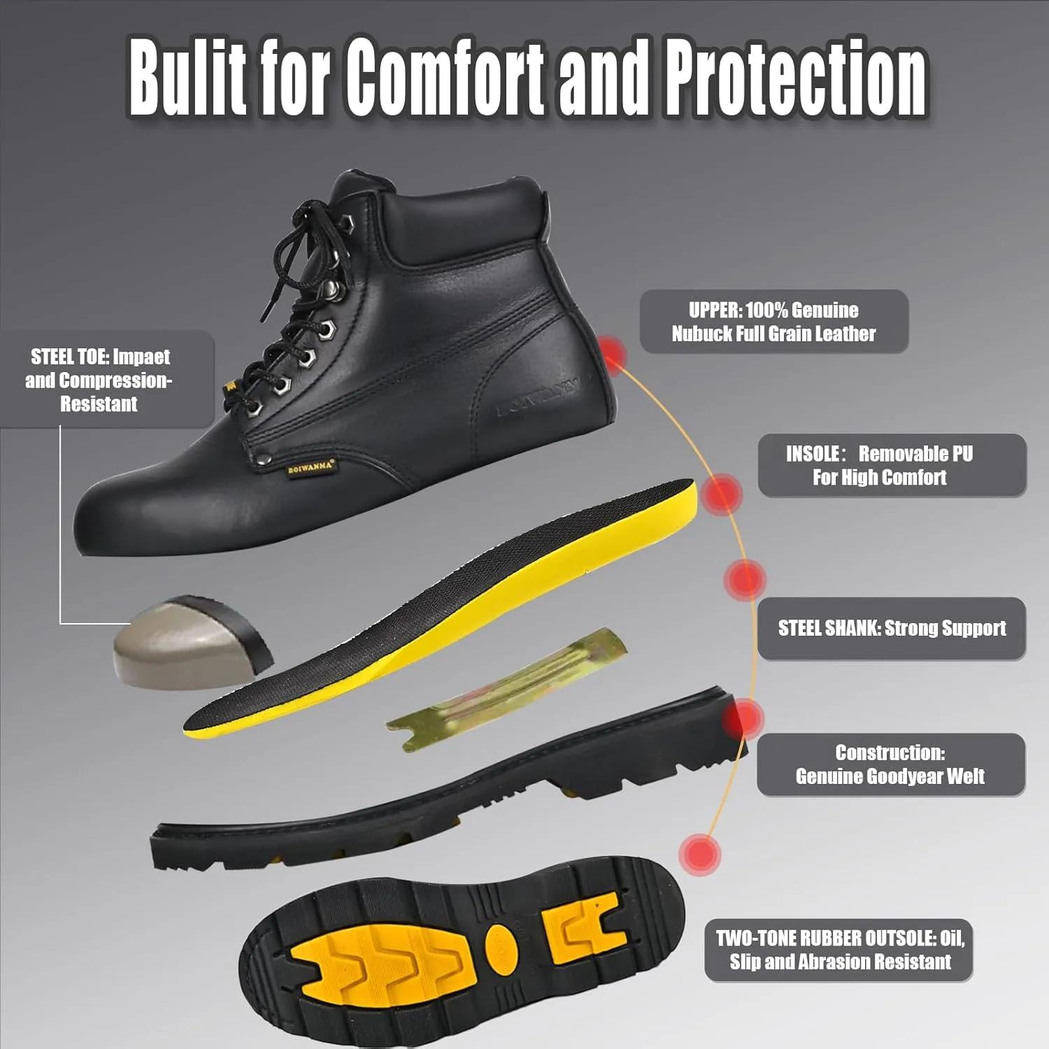 Work Boots for Men, Steel Toe, Leather, Oil, Slip and Heat Resistant Heavy Duty Wide Industrial & Construction Safety Boots, US 7-17 M & W